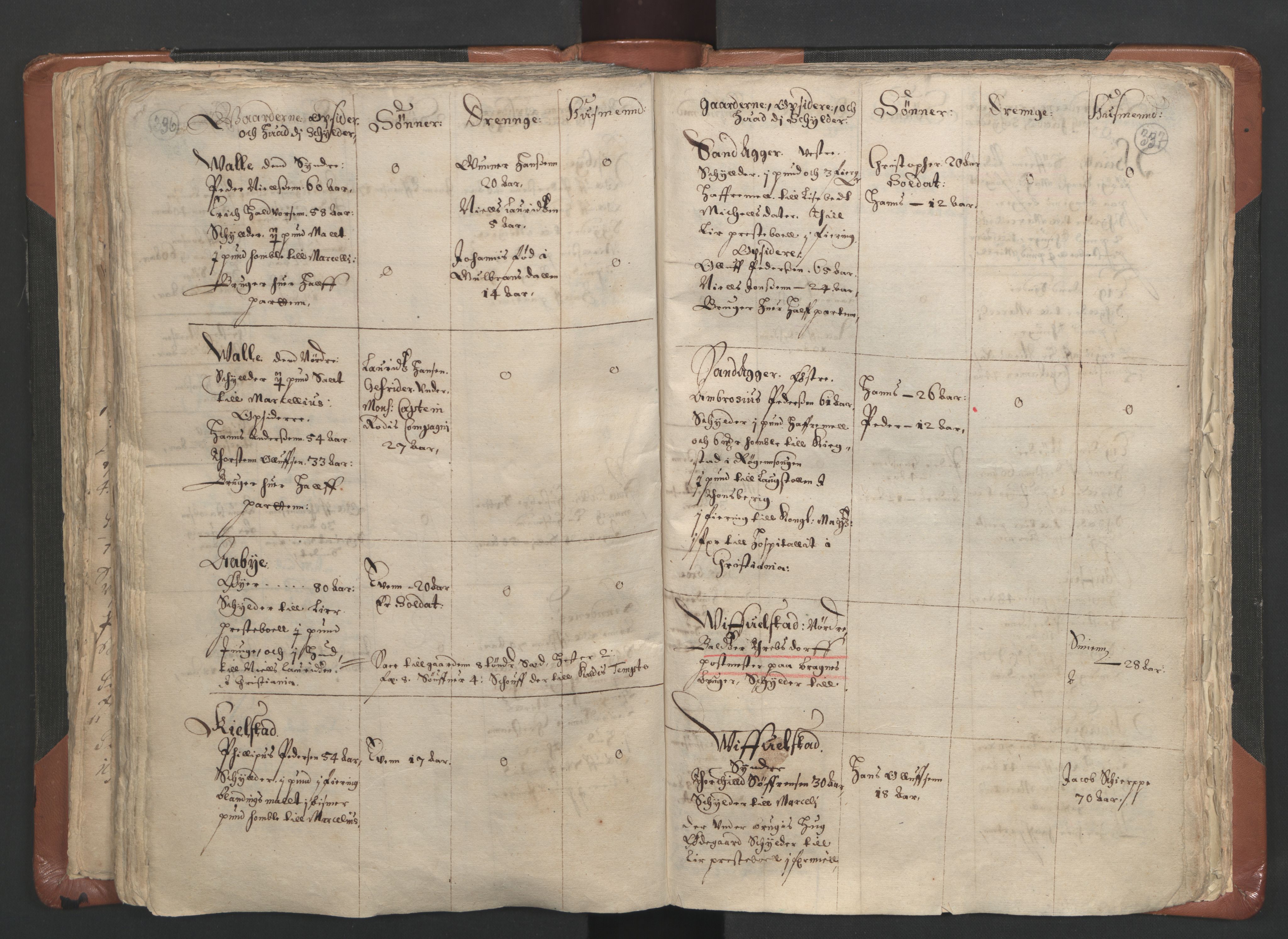 RA, Sogneprestenes manntall 1664-1666, nr. 9: Bragernes prosti, 1664-1666, s. 336-337