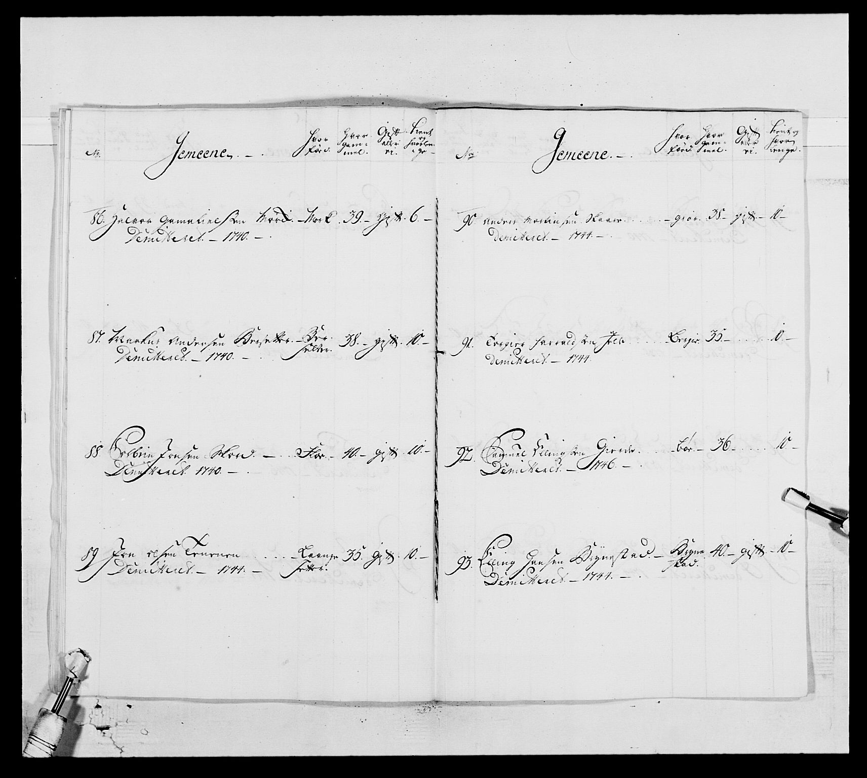 Kommanderende general (KG I) med Det norske krigsdirektorium, AV/RA-EA-5419/E/Ea/L0517: 1. Bergenhusiske regiment, 1742-1756, s. 192