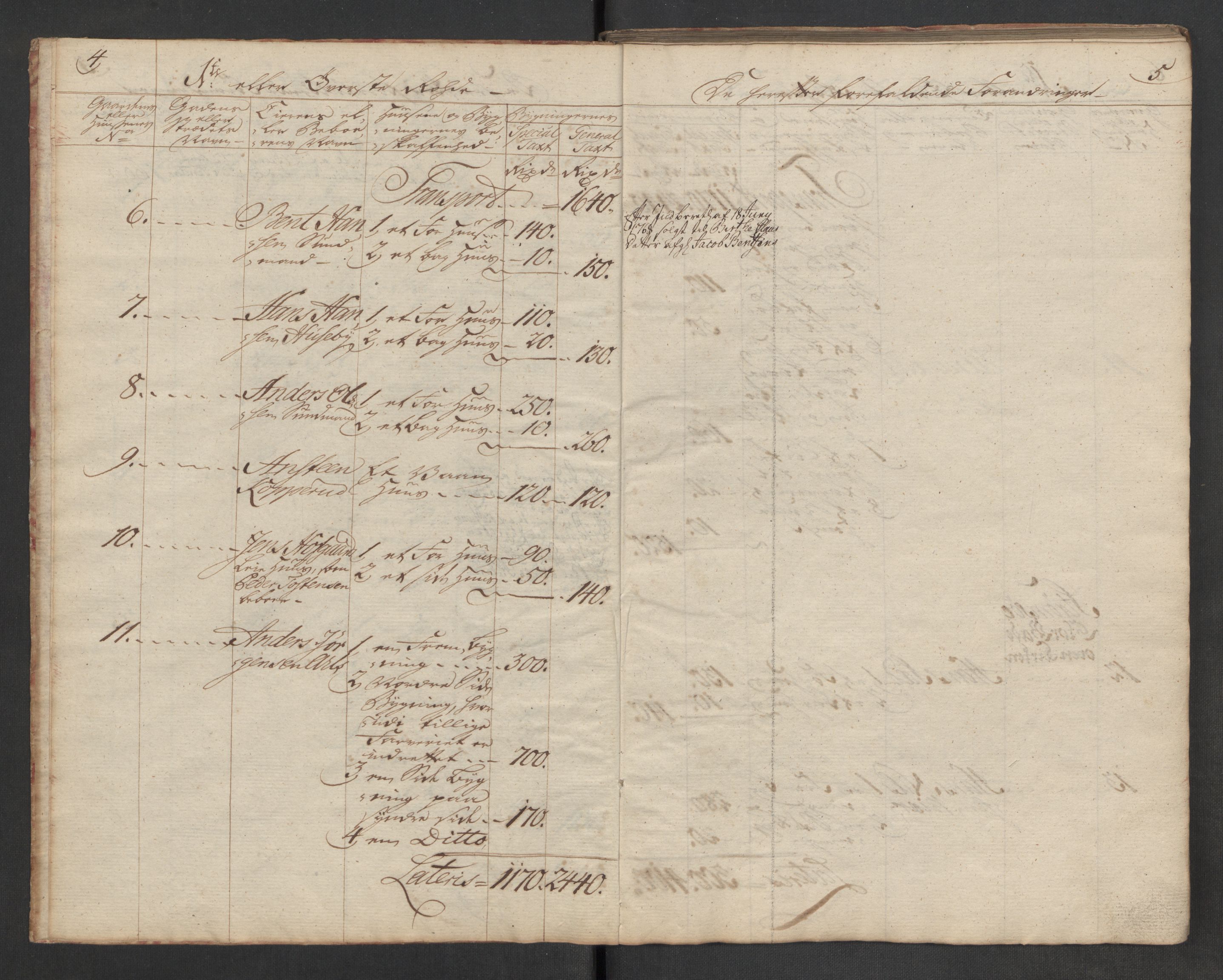 Kommersekollegiet, Brannforsikringskontoret 1767-1814, AV/RA-EA-5458/F/Fa/L0051a/0002: Strømsø / Branntakstprotokoll, 1767