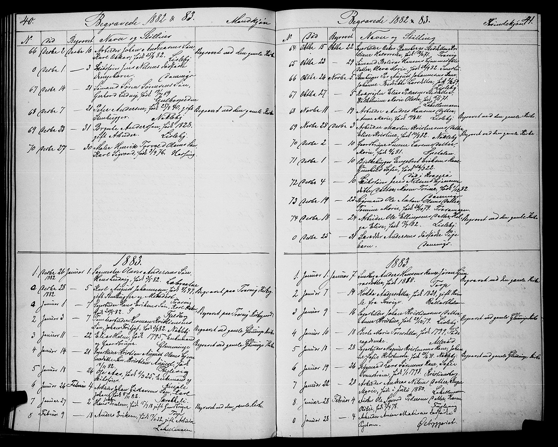 Glemmen prestekontor Kirkebøker, SAO/A-10908/G/Ga/L0005: Klokkerbok nr. 5, 1876-1893, s. 40-41