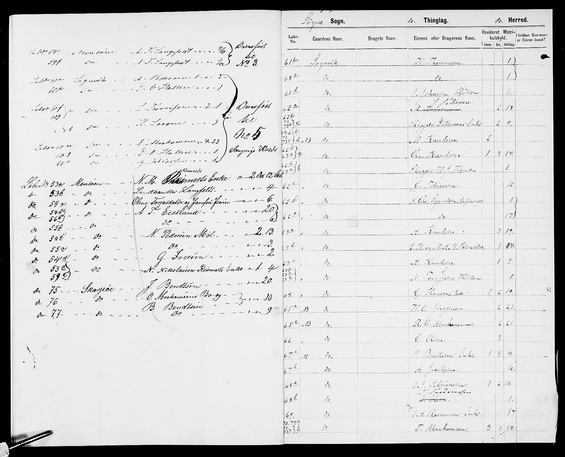 SAK, Folketelling 1875 for 1018P Søgne prestegjeld, 1875, s. 9