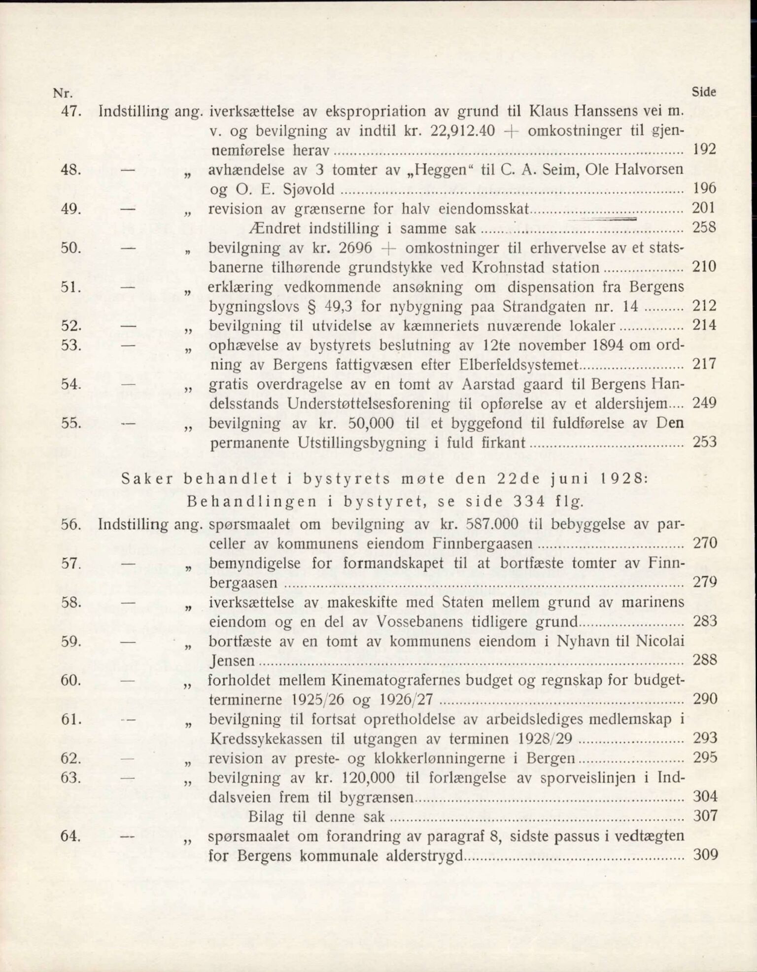 Bergen kommune. Formannskapet, BBA/A-0003/Ad/L0116: Bergens Kommuneforhandlinger, bind I, 1928