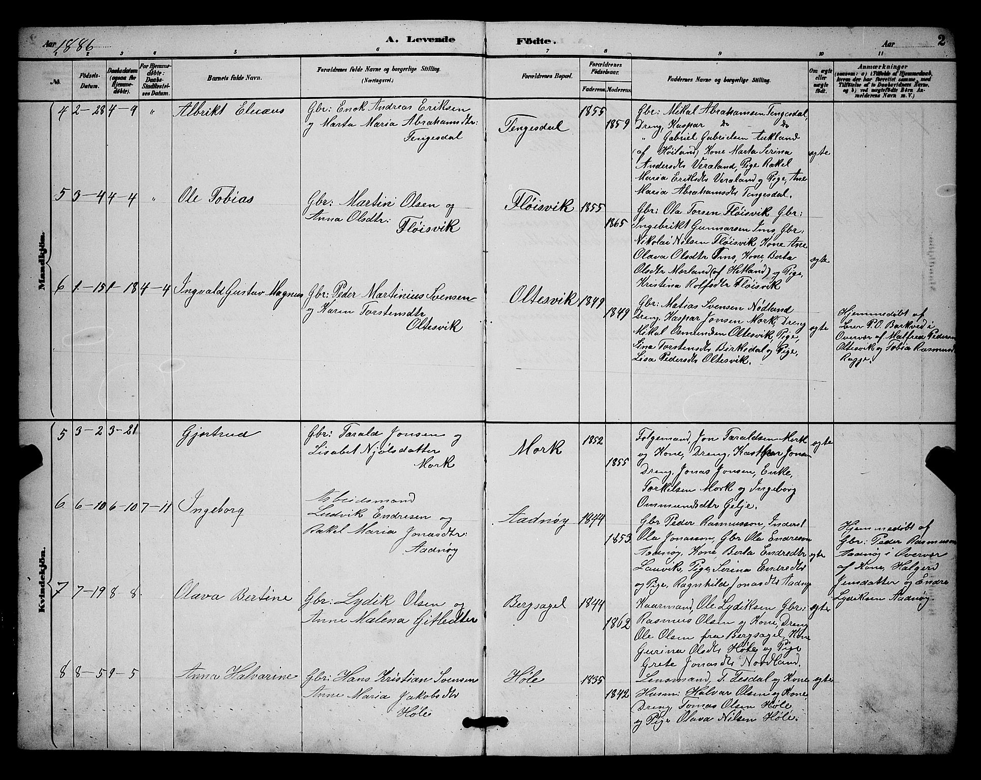 Høgsfjord sokneprestkontor, SAST/A-101624/H/Ha/Hab/L0003: Klokkerbok nr. B 3, 1886-1905, s. 2