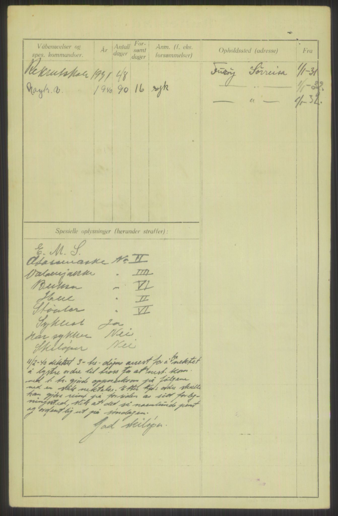 Forsvaret, Troms infanteriregiment nr. 16, AV/RA-RAFA-3146/P/Pa/L0015: Rulleblad for regimentets menige mannskaper, årsklasse 1931, 1931, s. 1056