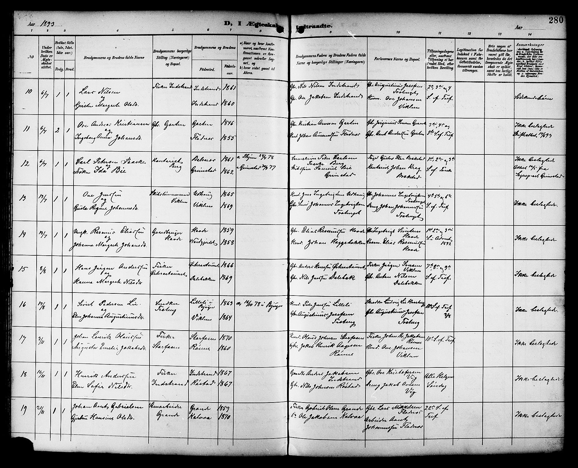 Ministerialprotokoller, klokkerbøker og fødselsregistre - Sør-Trøndelag, AV/SAT-A-1456/659/L0746: Klokkerbok nr. 659C03, 1893-1912, s. 280