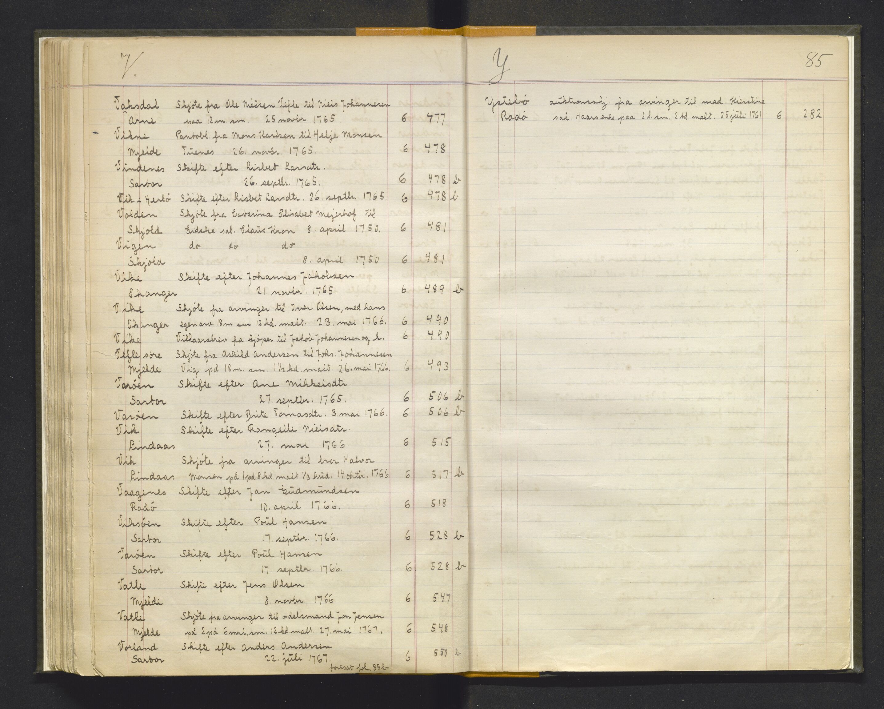 Statsarkivet i Bergen, AV/SAB-A-100049/Y/Yac/L0022: Register til pantebok nr. 6 for Nordhordland sorenskriveri, 1757-1771, s. 84b-85a