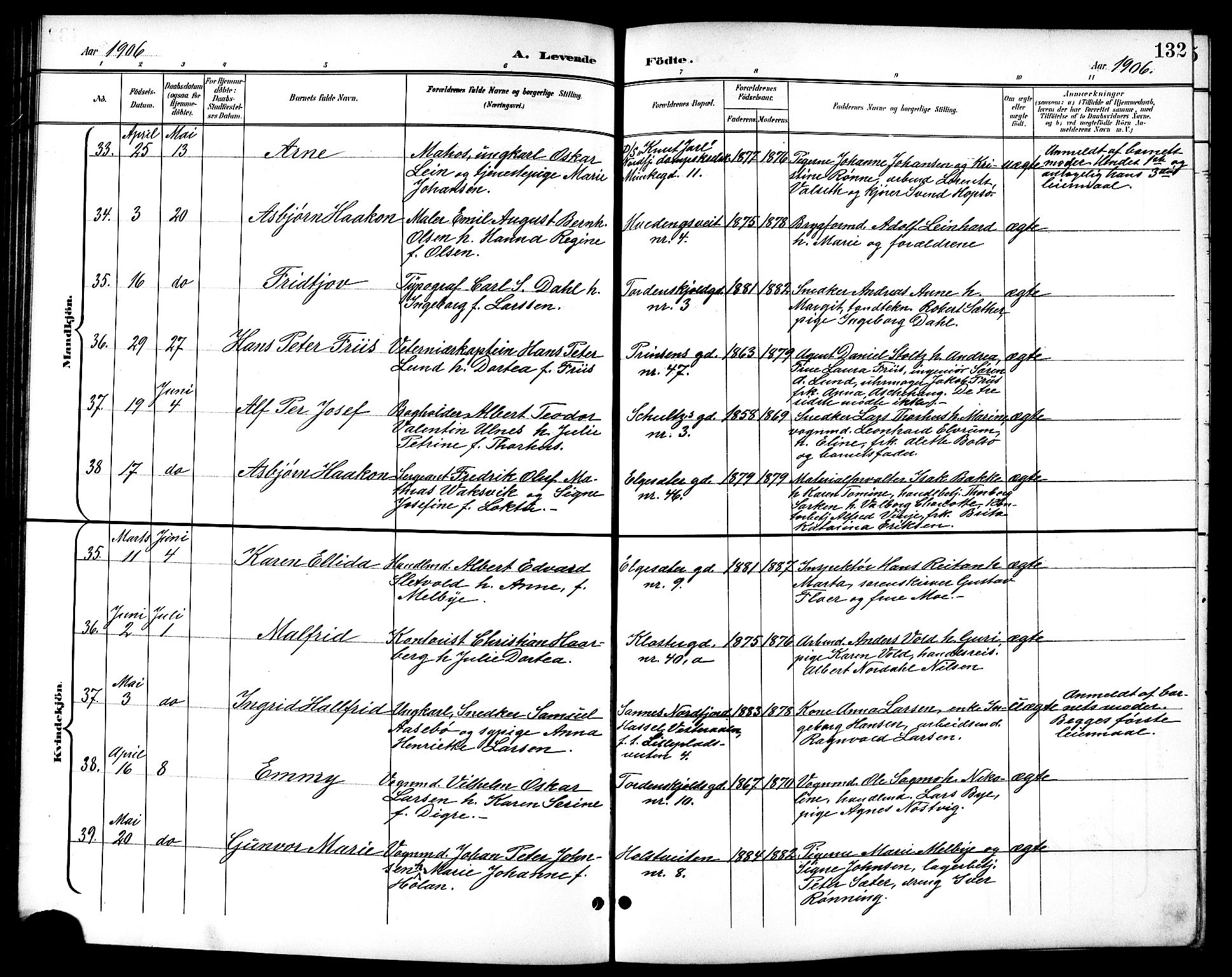 Ministerialprotokoller, klokkerbøker og fødselsregistre - Sør-Trøndelag, AV/SAT-A-1456/601/L0094: Klokkerbok nr. 601C12, 1898-1911, s. 132