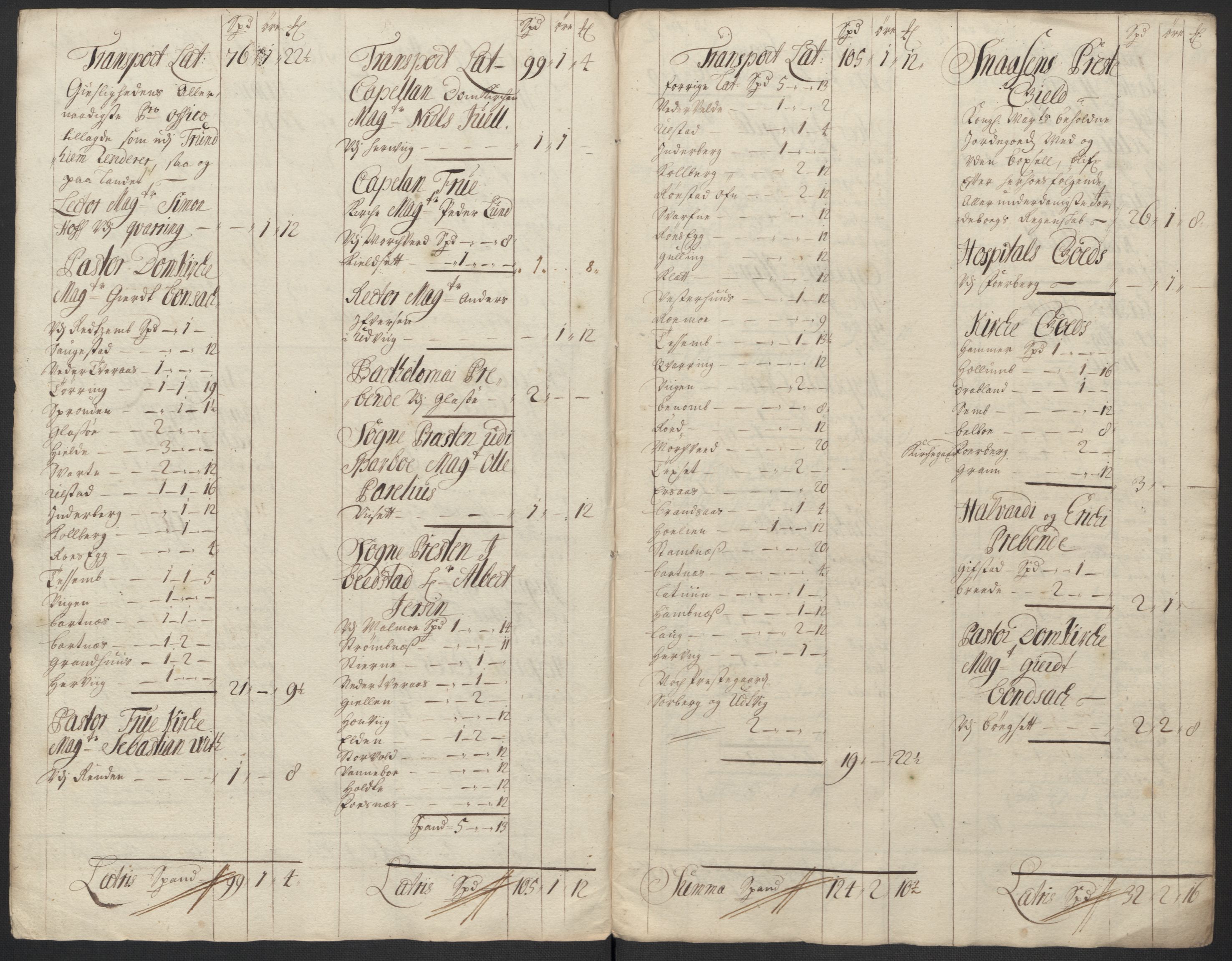 Rentekammeret inntil 1814, Reviderte regnskaper, Fogderegnskap, RA/EA-4092/R63/L4311: Fogderegnskap Inderøy, 1700, s. 162