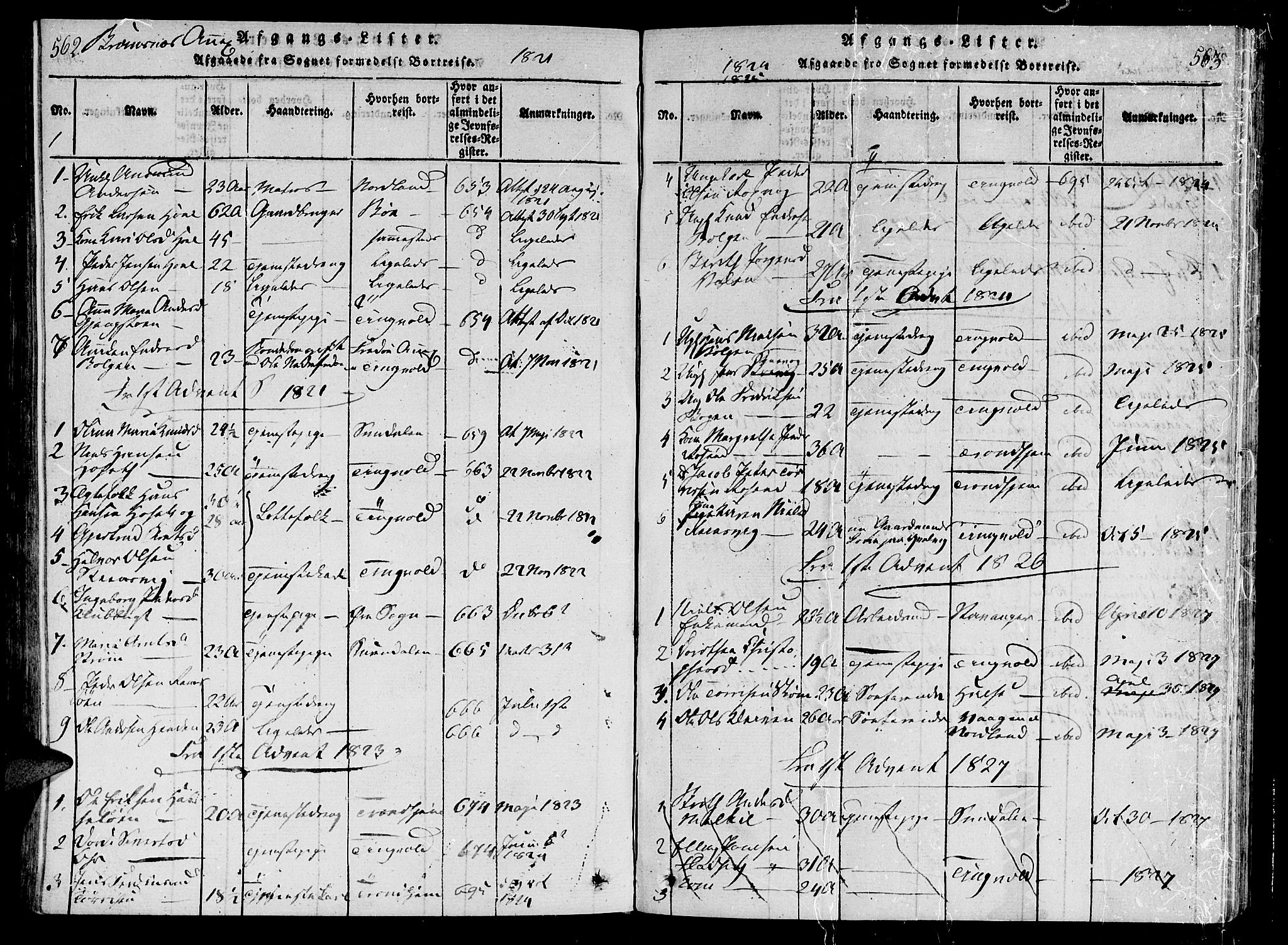 Ministerialprotokoller, klokkerbøker og fødselsregistre - Møre og Romsdal, SAT/A-1454/568/L0800: Ministerialbok nr. 568A09 /2, 1820-1830, s. 562-563