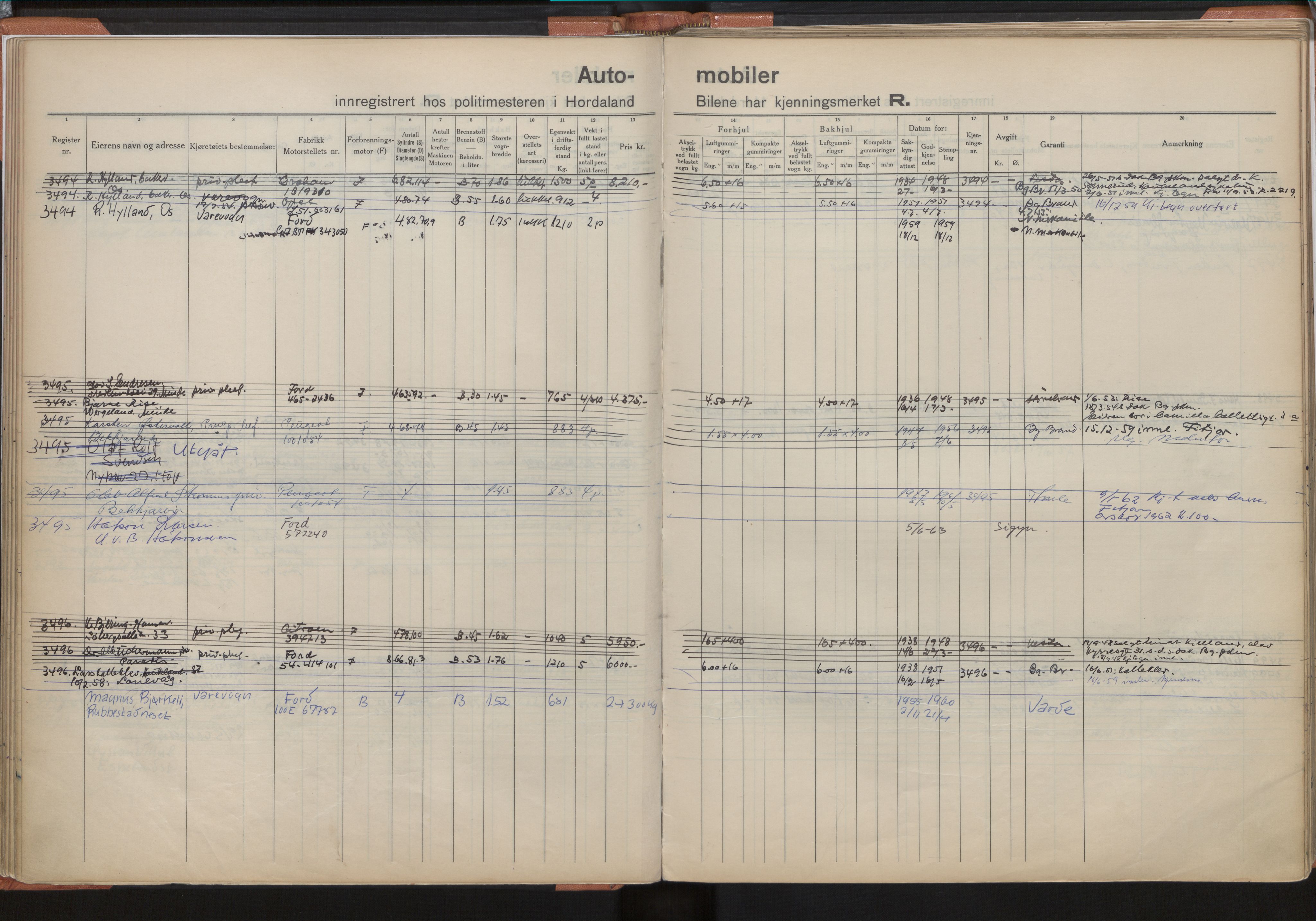 Statens vegvesen, Hordaland vegkontor, SAB/A-5201/2/O/Oa/L0009: Bil - R3314-3999, 1915-1970