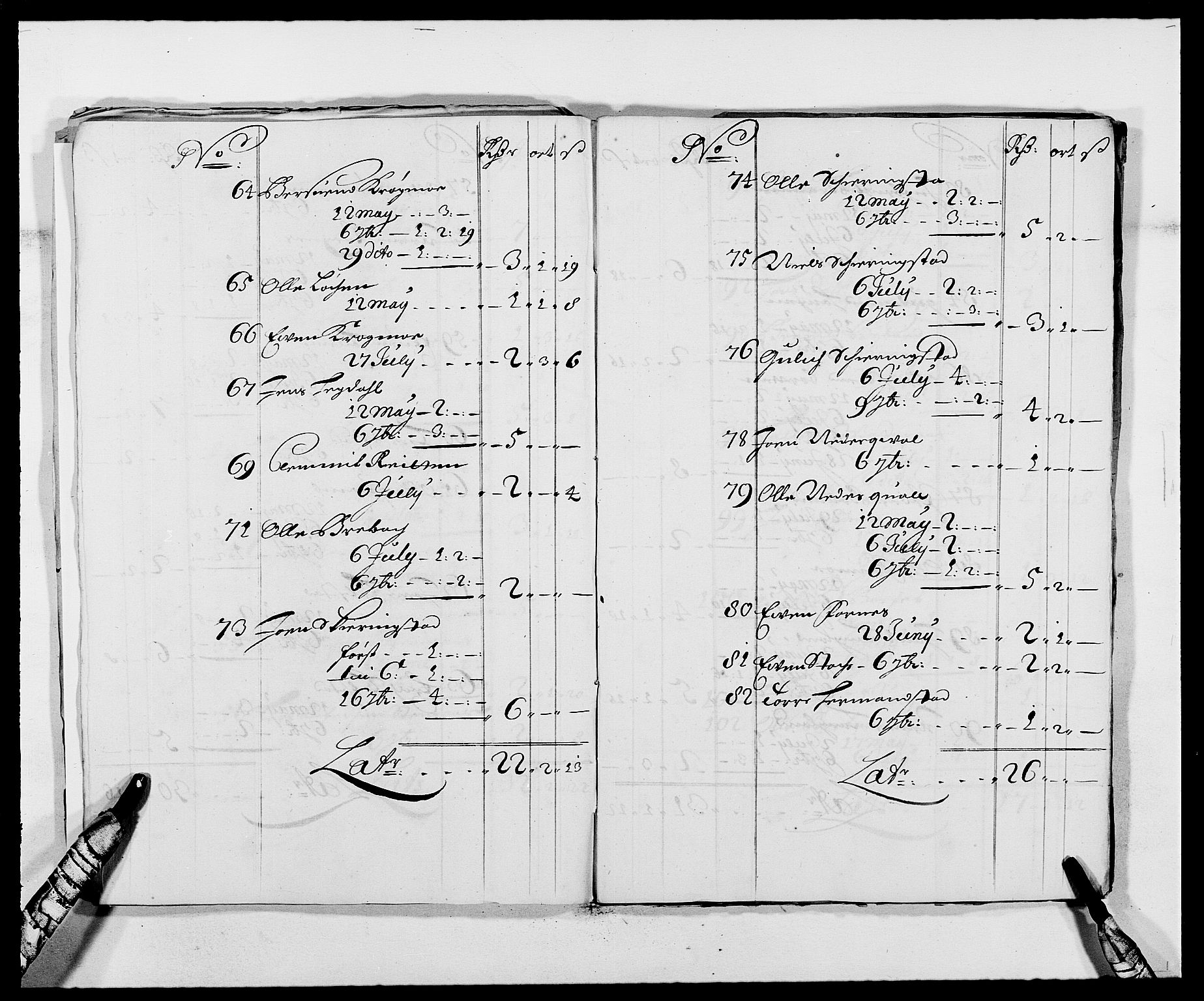 Rentekammeret inntil 1814, Reviderte regnskaper, Fogderegnskap, AV/RA-EA-4092/R59/L3939: Fogderegnskap Gauldal, 1687-1688, s. 309