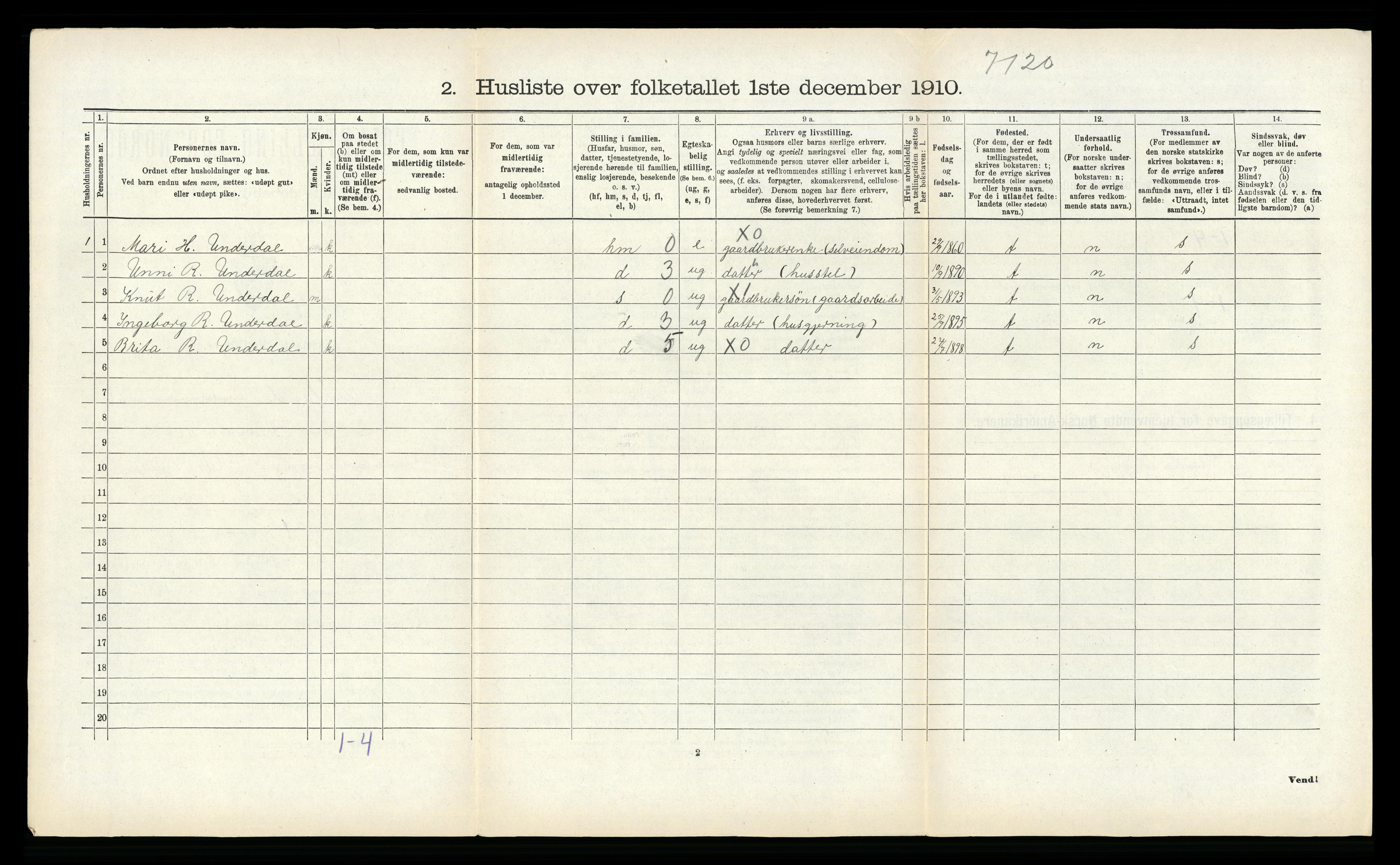 RA, Folketelling 1910 for 1421 Aurland herred, 1910, s. 190