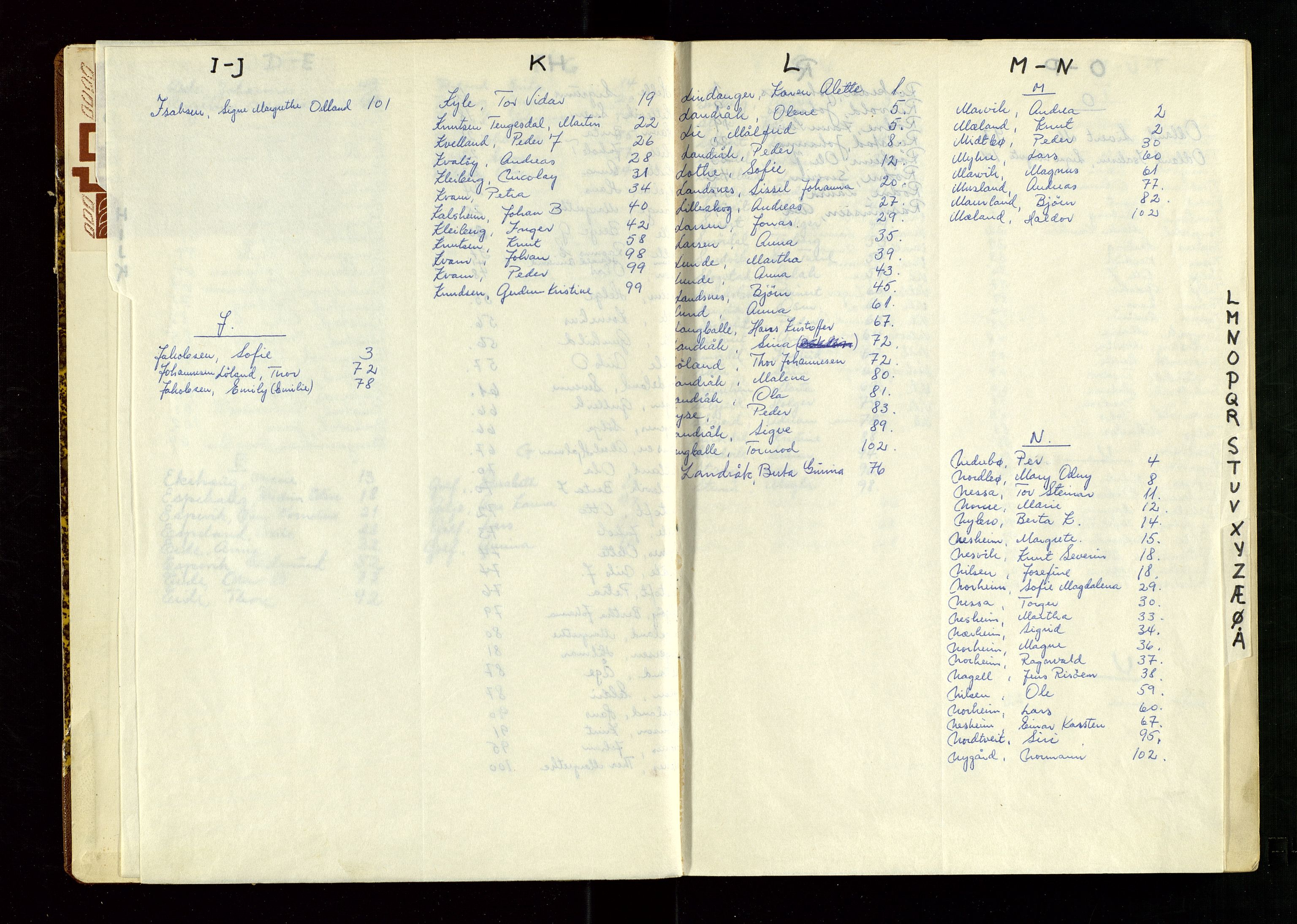 Nedstrand lensmannskontor, AV/SAST-A-100236/Gga/L0005: "Protokoll over anmeldte dødsfall i Nedstrand lensmannsdistrikt", 1953-1968