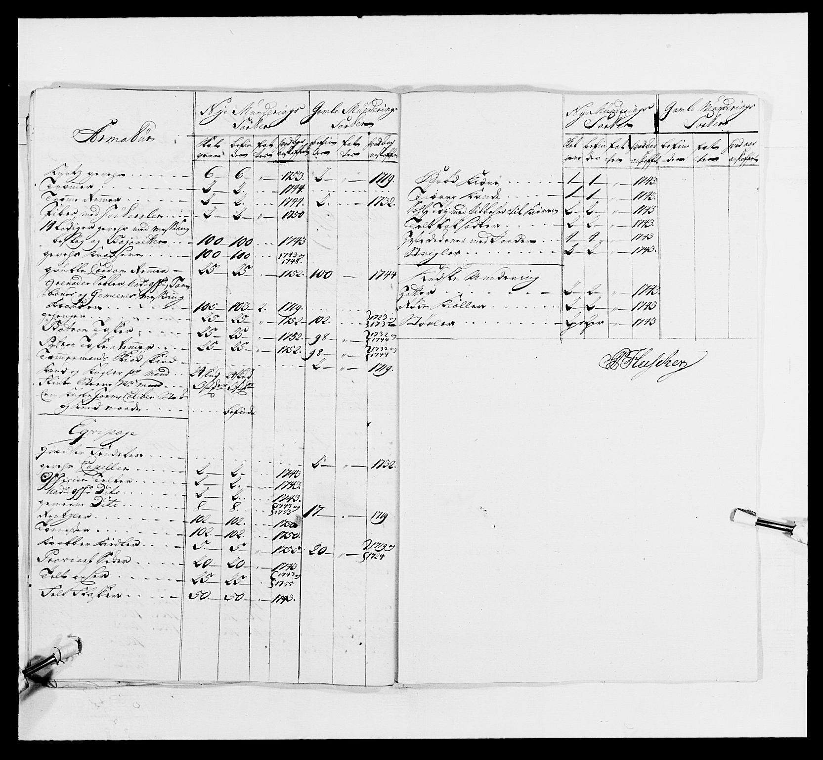 Kommanderende general (KG I) med Det norske krigsdirektorium, RA/EA-5419/E/Ea/L0497: 2. Smålenske regiment, 1748-1765, s. 313