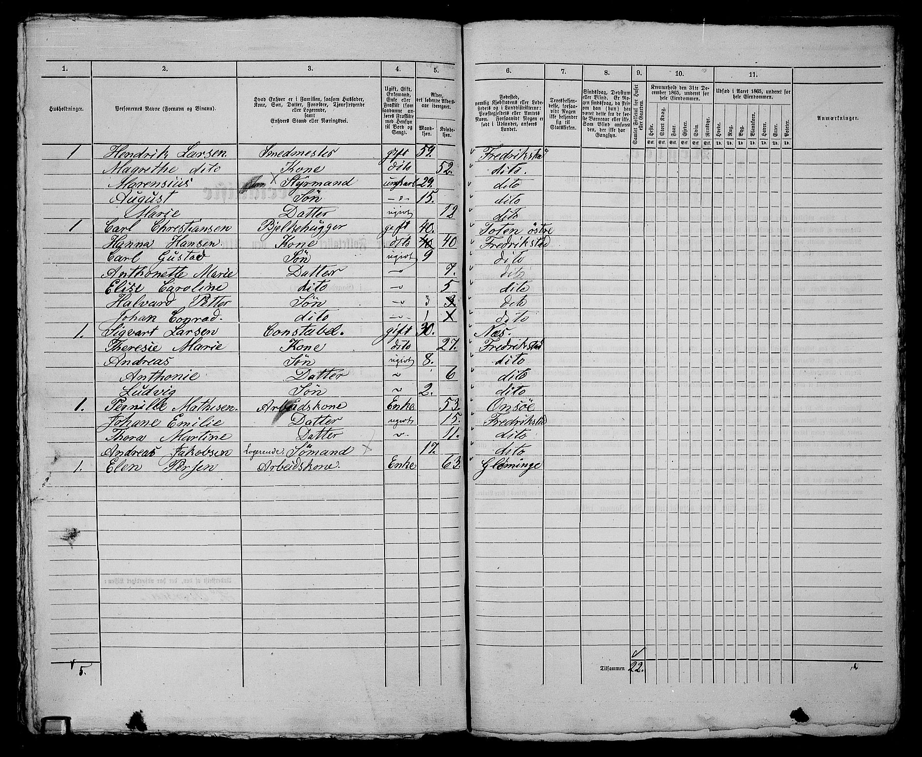 RA, Folketelling 1865 for 0103B Fredrikstad prestegjeld, Fredrikstad kjøpstad, 1865, s. 381