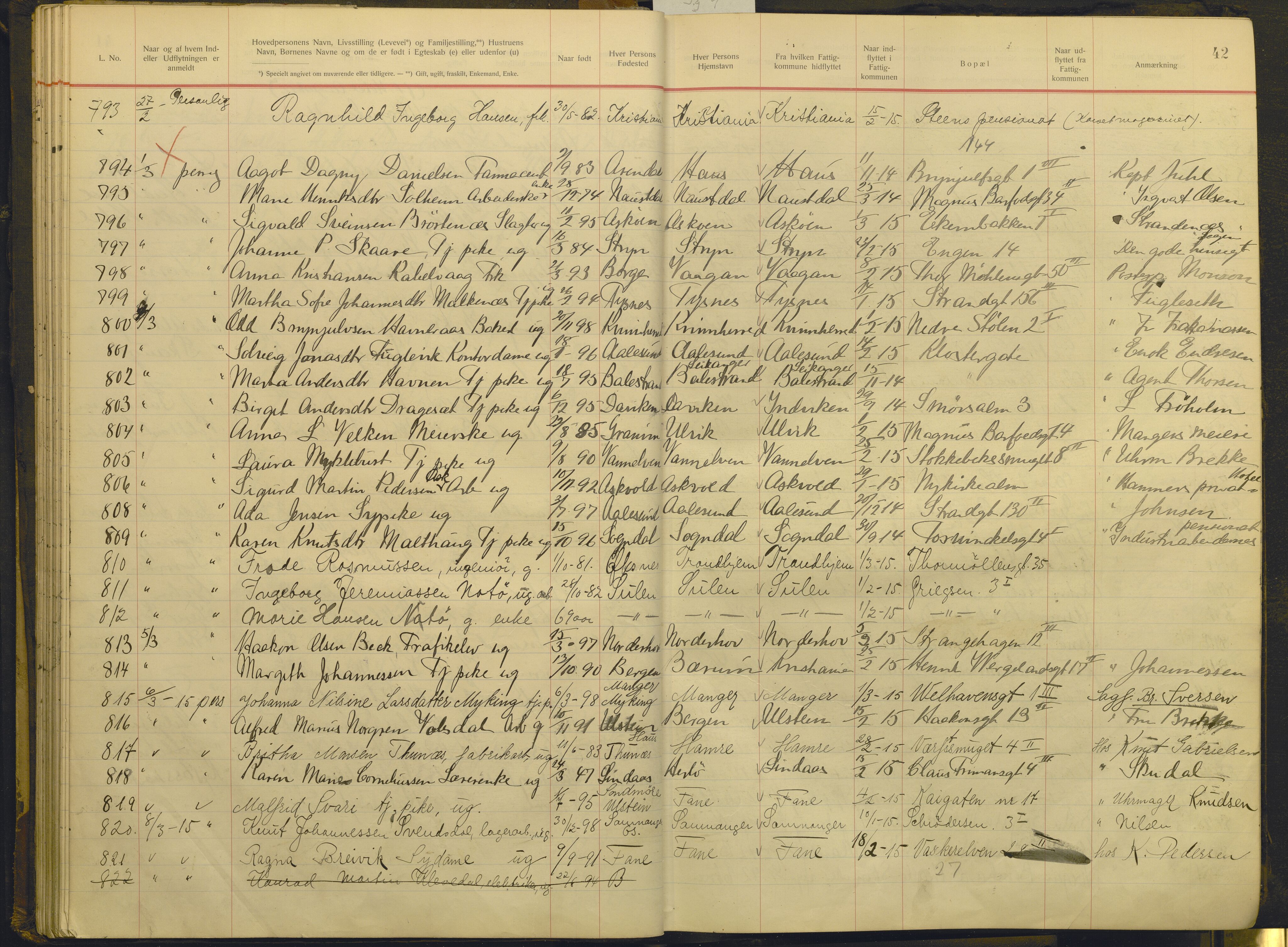 Bergen politikammer / politidistrikt, AV/SAB-A-60401/J.g/L0009: Protokoll over innflyttede, 1914-1917, s. 42