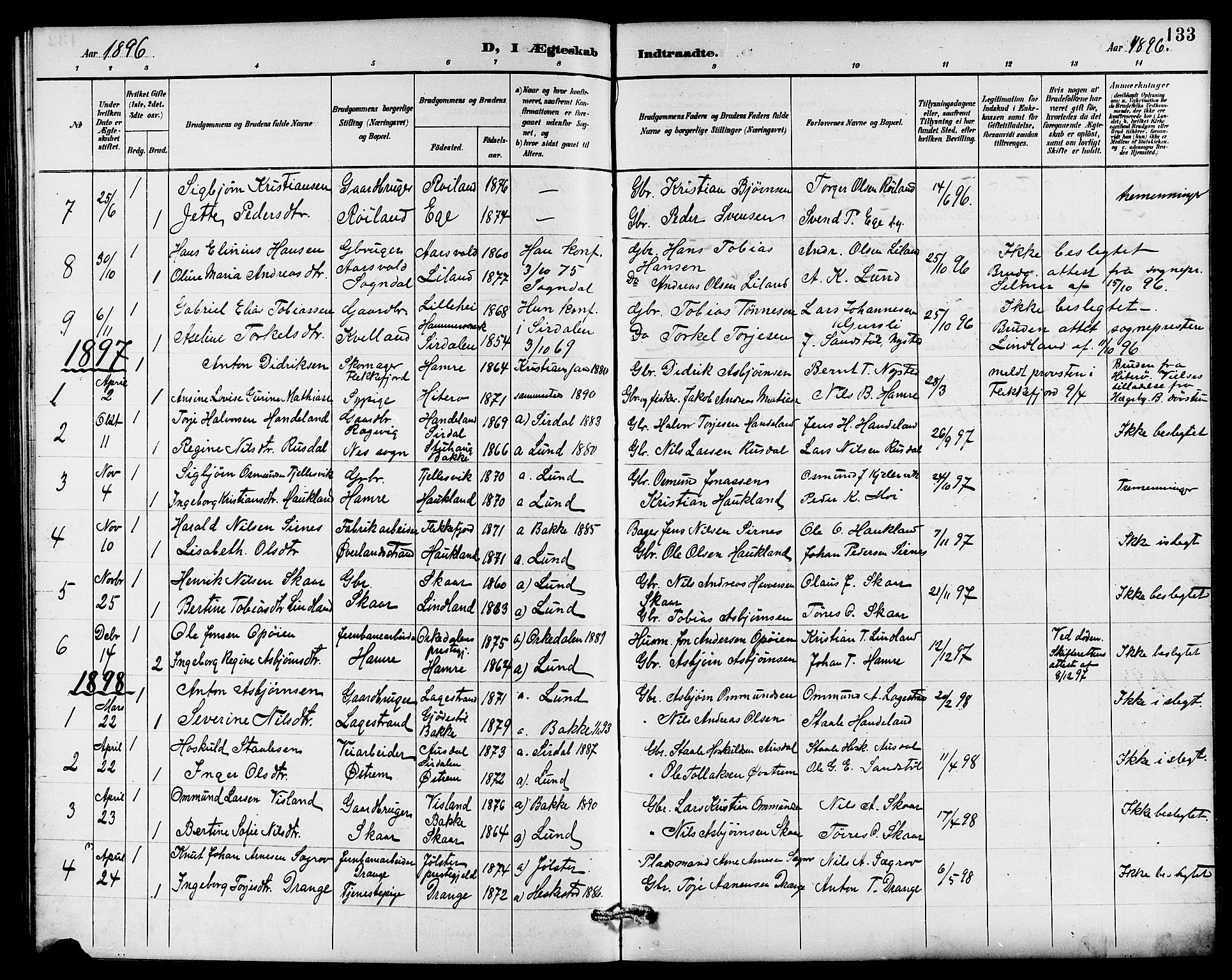 Lund sokneprestkontor, AV/SAST-A-101809/S07/L0006: Klokkerbok nr. B 6, 1885-1901, s. 133