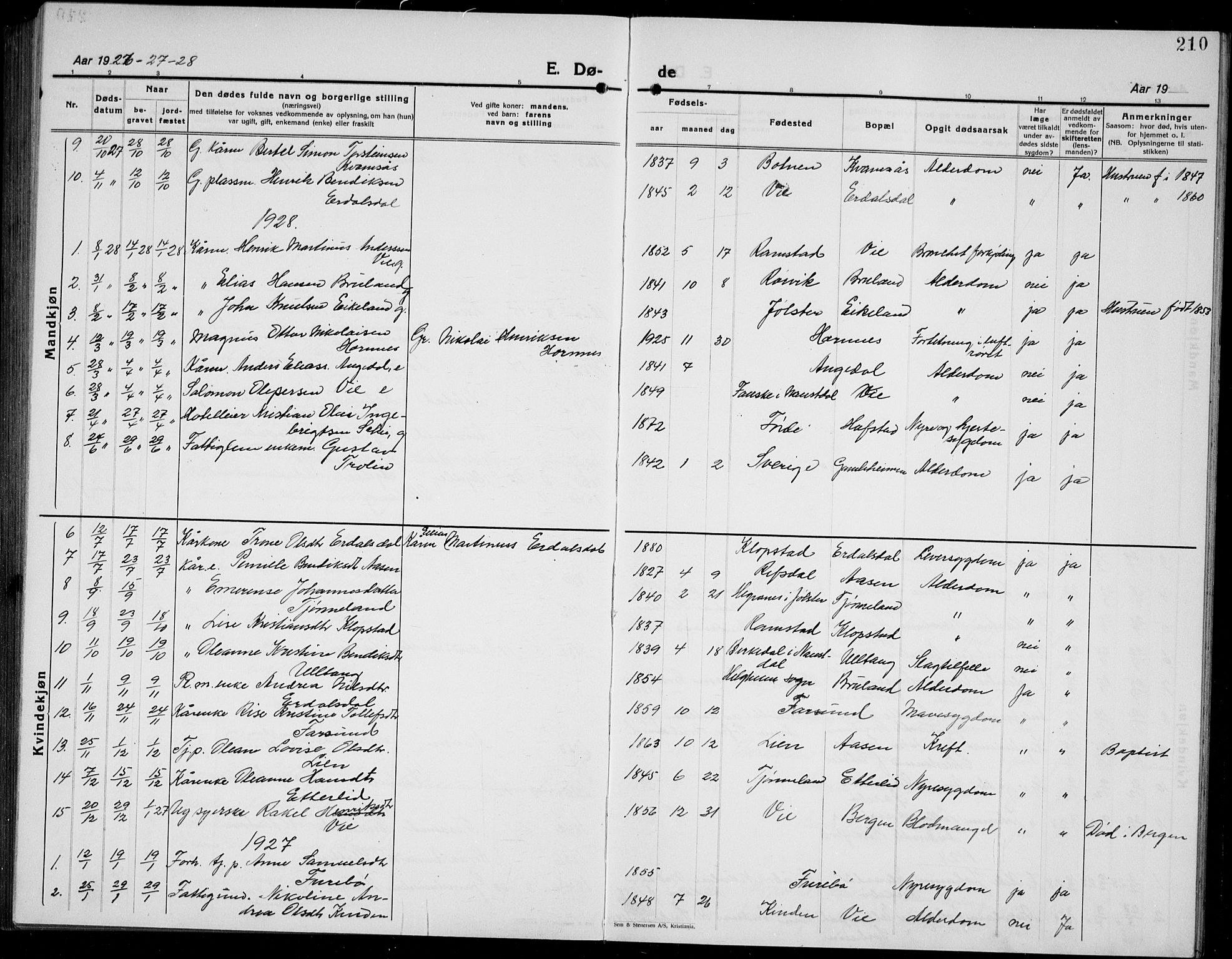 Førde sokneprestembete, AV/SAB-A-79901/H/Hab/Haba/L0004: Klokkerbok nr. A 4, 1924-1941, s. 210