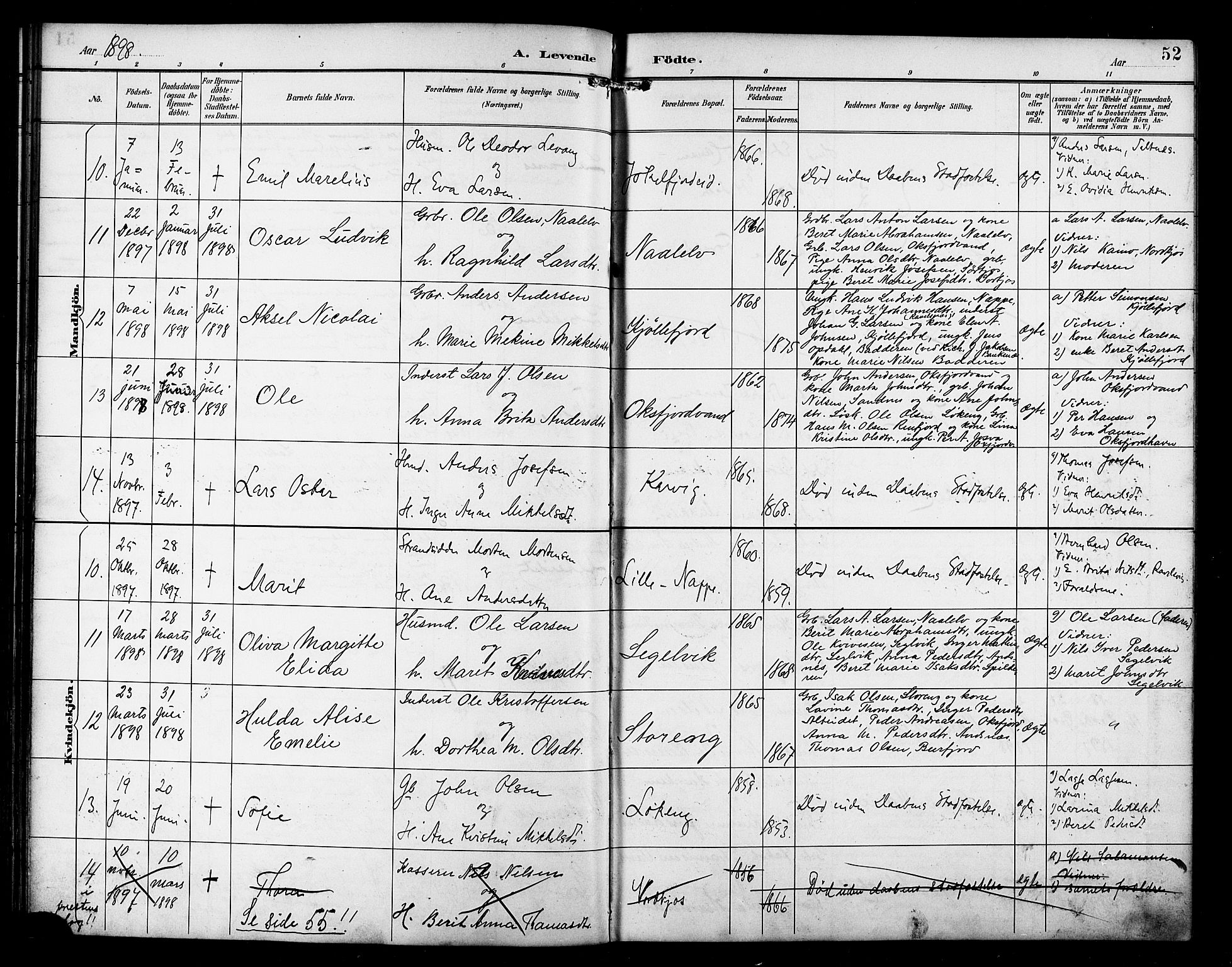 Skjervøy sokneprestkontor, AV/SATØ-S-1300/H/Ha/Hab/L0016klokker: Klokkerbok nr. 16, 1891-1907, s. 52