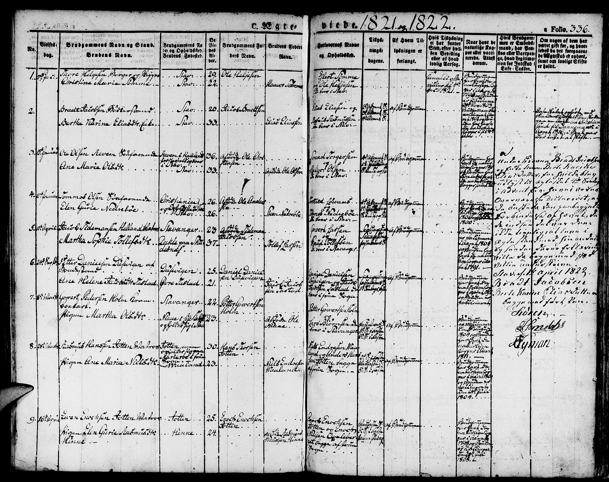 Domkirken sokneprestkontor, AV/SAST-A-101812/001/30/30BA/L0009: Ministerialbok nr. A 9, 1821-1832, s. 336