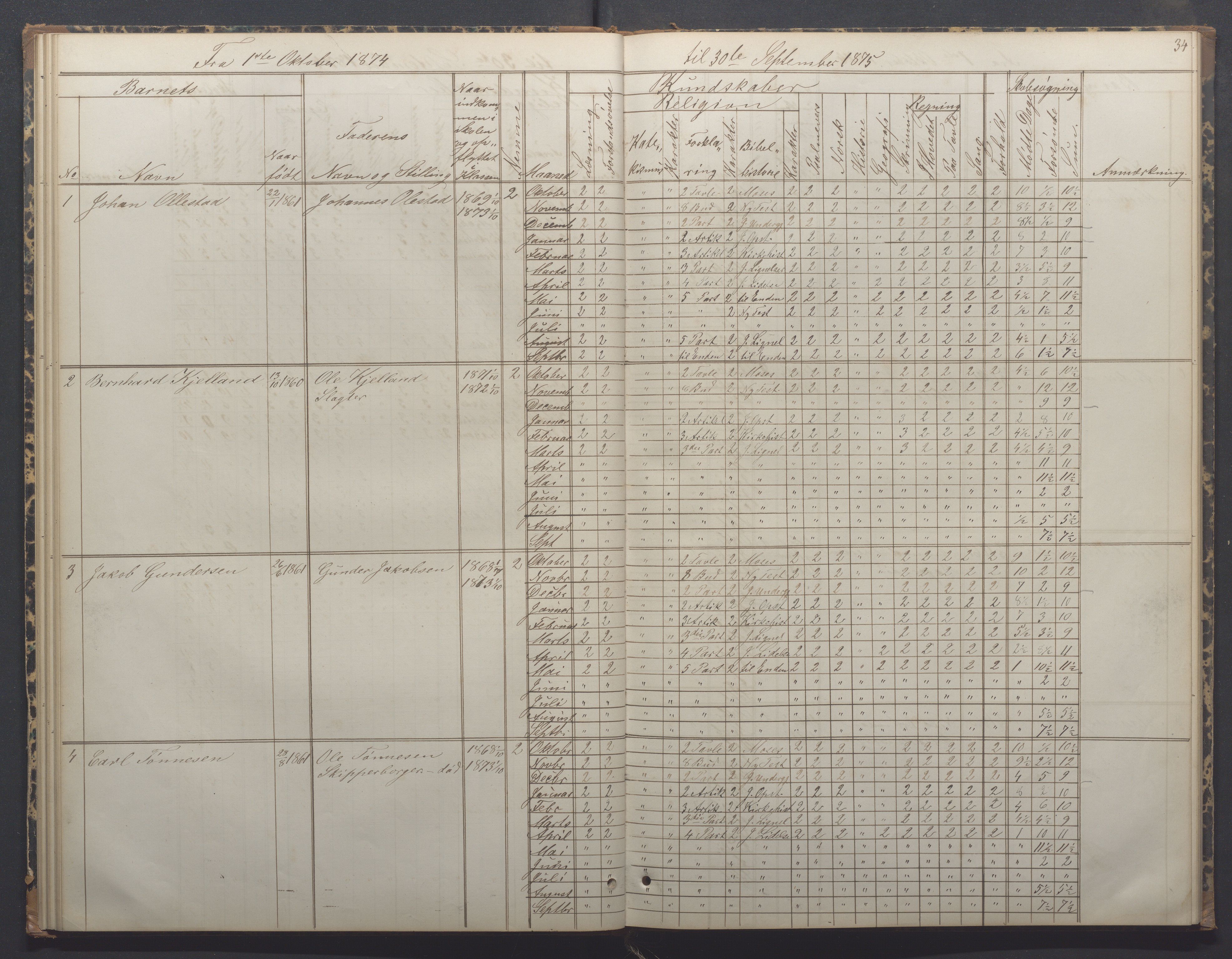 Egersund kommune (Ladested) - Egersund almueskole/folkeskole, IKAR/K-100521/H/L0014: Skoleprotokoll - Almueskolen, 4. klasse, 1872-1877, s. 34