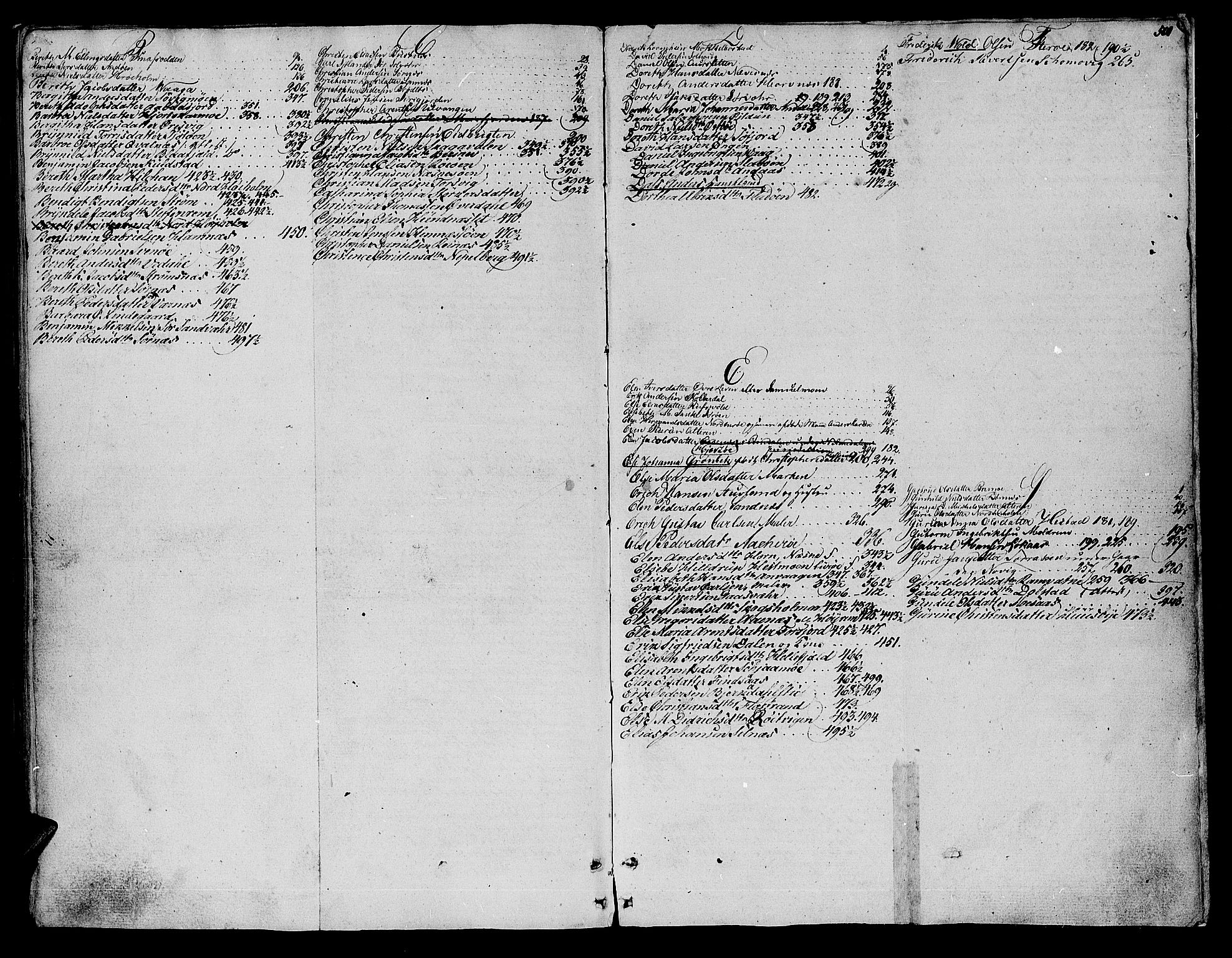 Helgeland sorenskriveri, AV/SAT-A-0004/3/3A/L0091: Skifteprotokoll 36, 1823-1833, s. 500b-501a