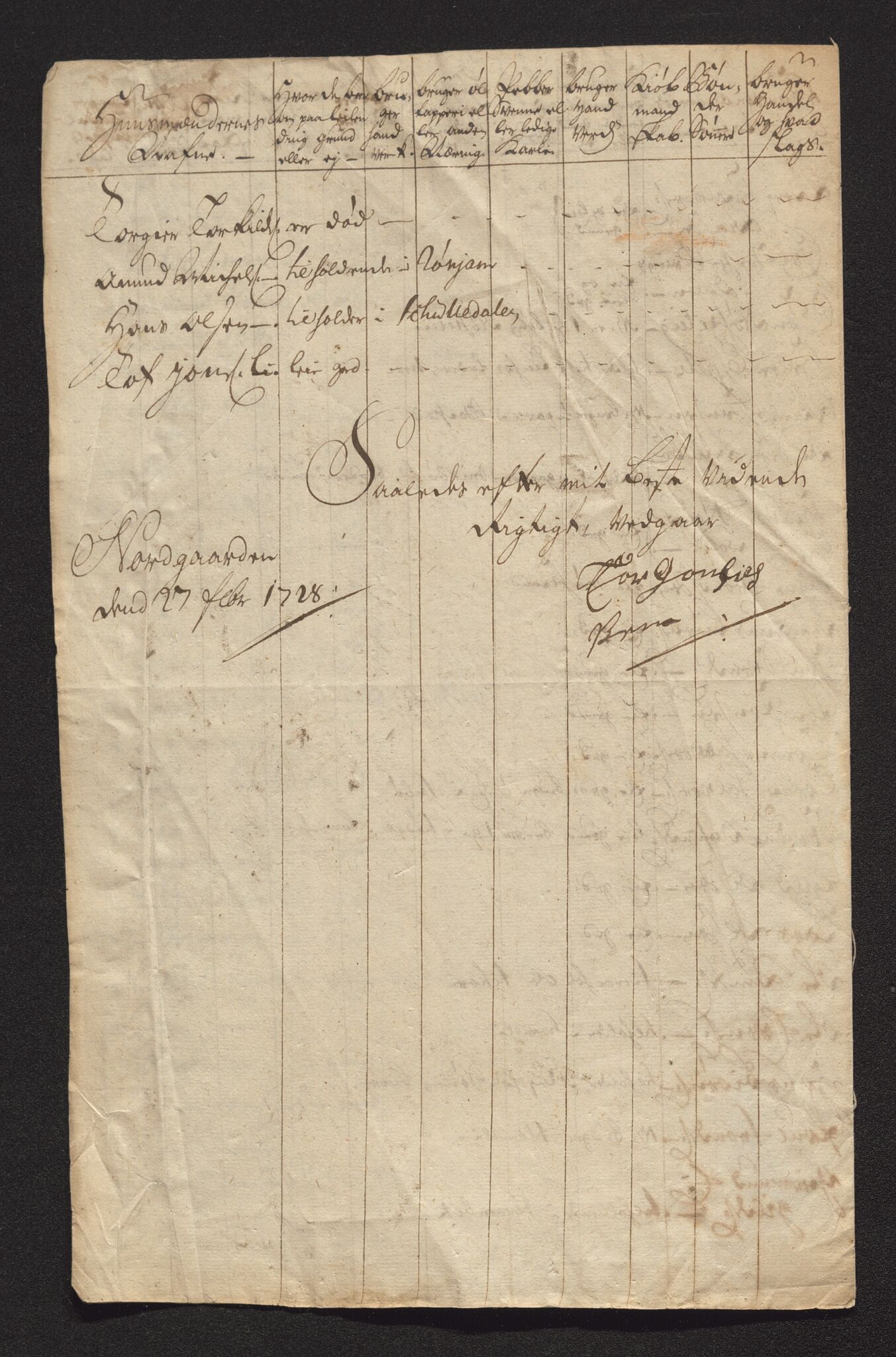 Bratsberg len og amt, AV/SAKO-A-943/I/I34/L0342/0009: Diverse manntall og fortegnelser / Manntall over husmenn i Seljord prestegjeld, 1728, s. 4