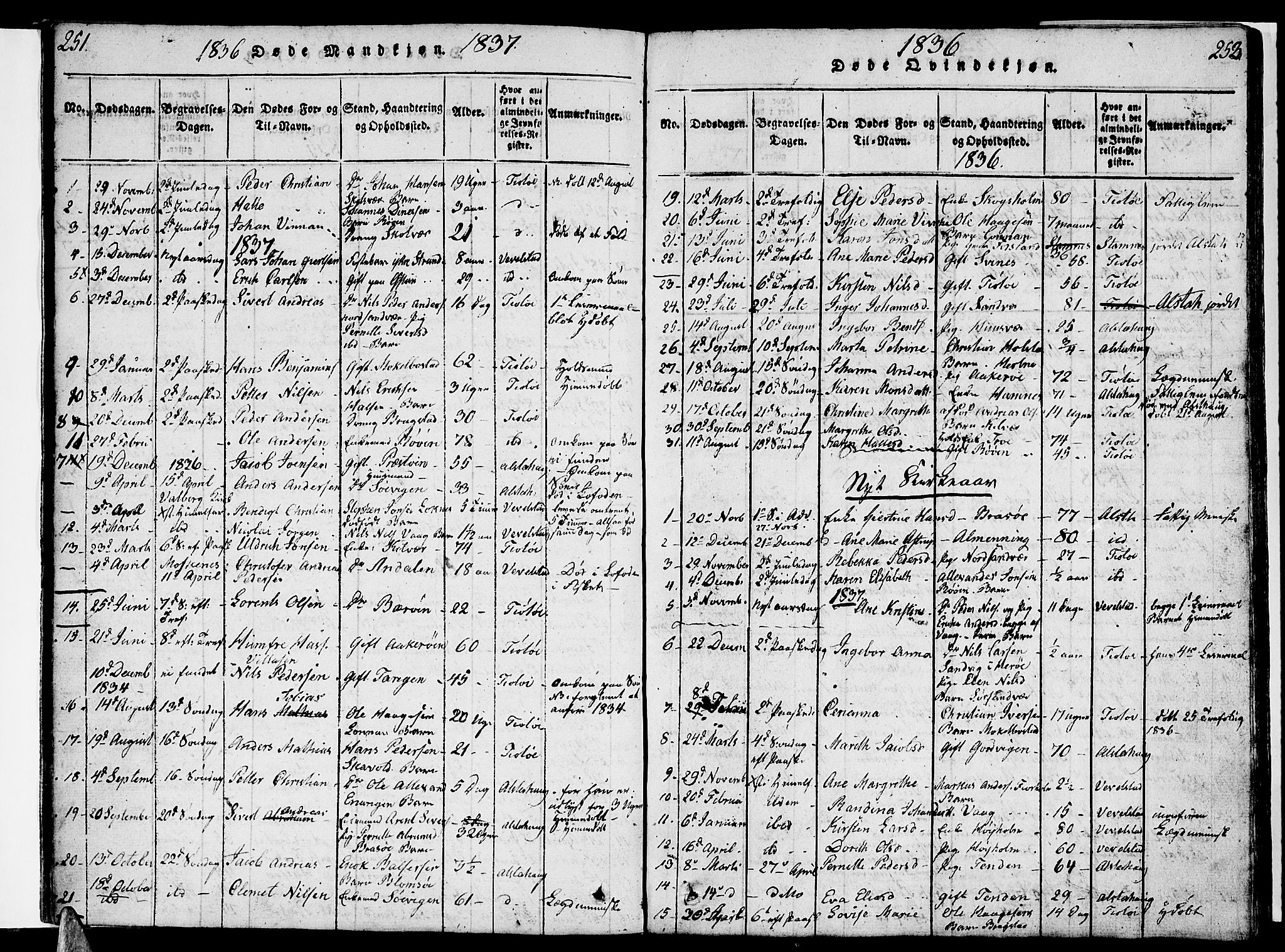 Ministerialprotokoller, klokkerbøker og fødselsregistre - Nordland, AV/SAT-A-1459/830/L0457: Klokkerbok nr. 830C01 /1, 1820-1842, s. 251-252