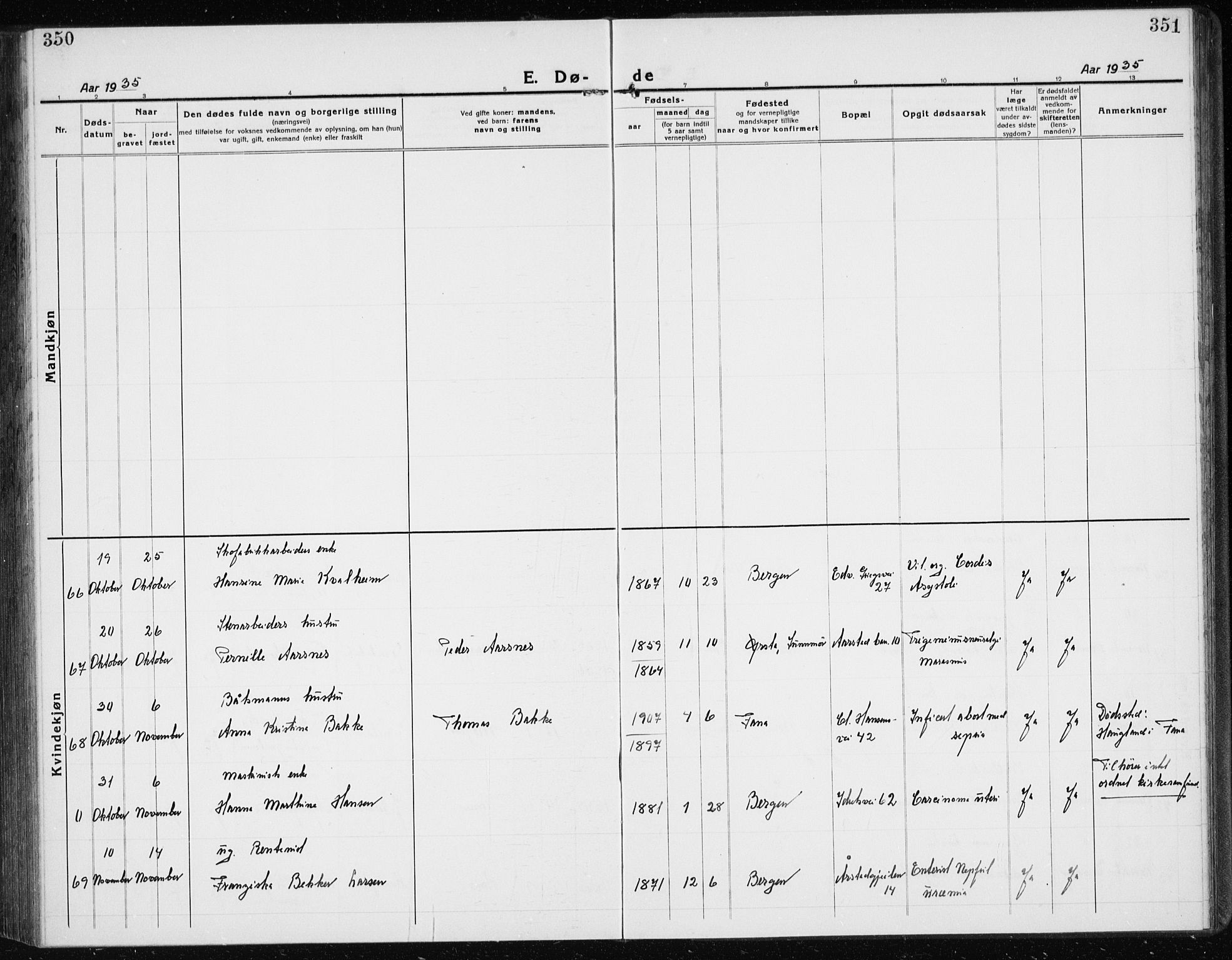 Årstad Sokneprestembete, AV/SAB-A-79301/H/Hab/L0025: Klokkerbok nr. D 2, 1922-1940, s. 350-351