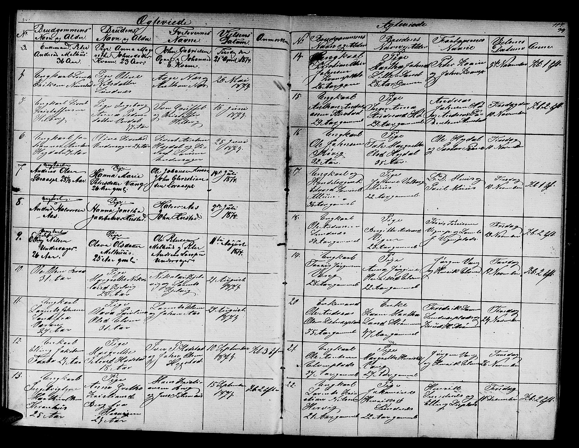 Ministerialprotokoller, klokkerbøker og fødselsregistre - Nord-Trøndelag, SAT/A-1458/730/L0300: Klokkerbok nr. 730C03, 1872-1879, s. 99