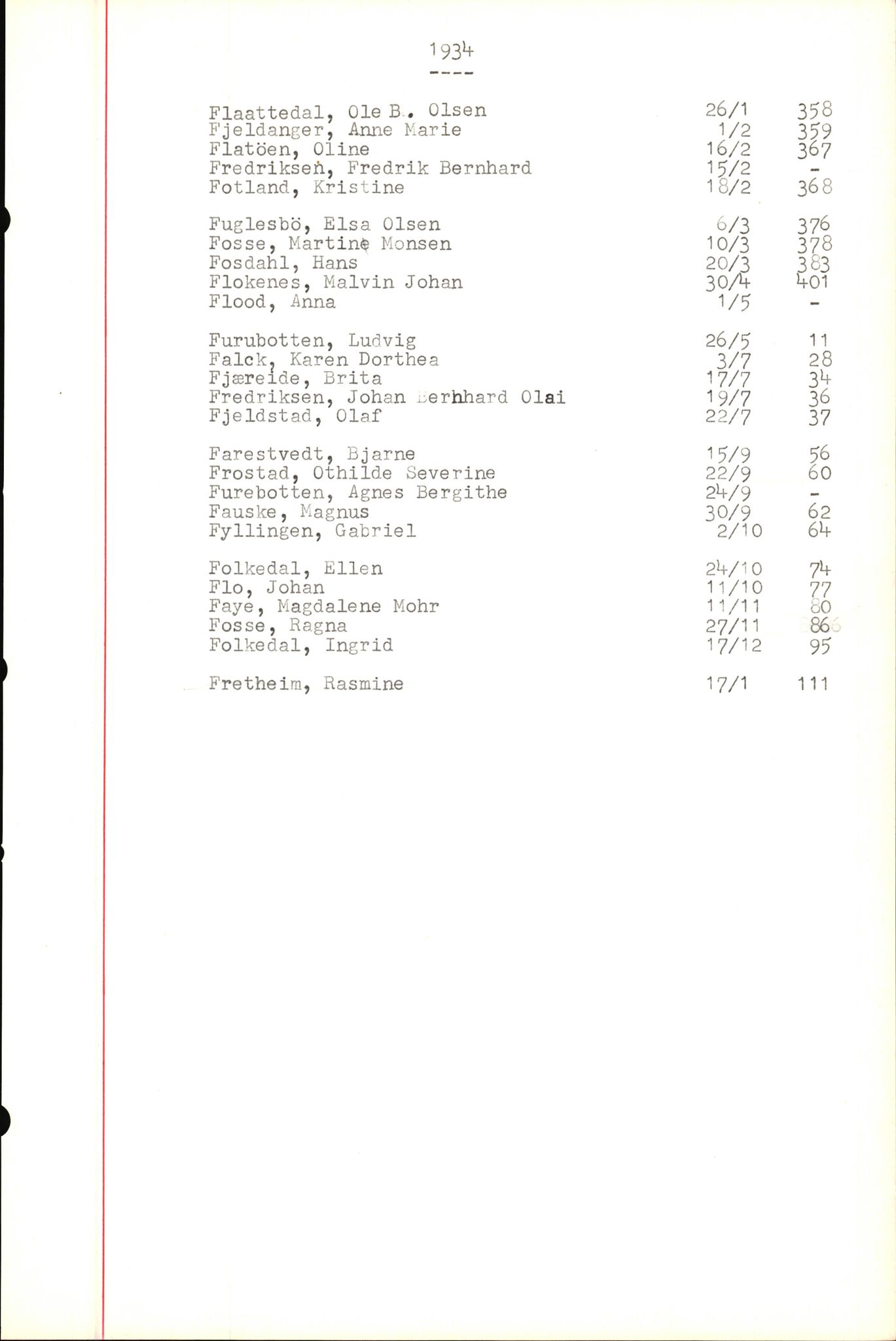Byfogd og Byskriver i Bergen, SAB/A-3401/06/06Nb/L0004: Register til dødsfalljournaler, 1928-1941, s. 108