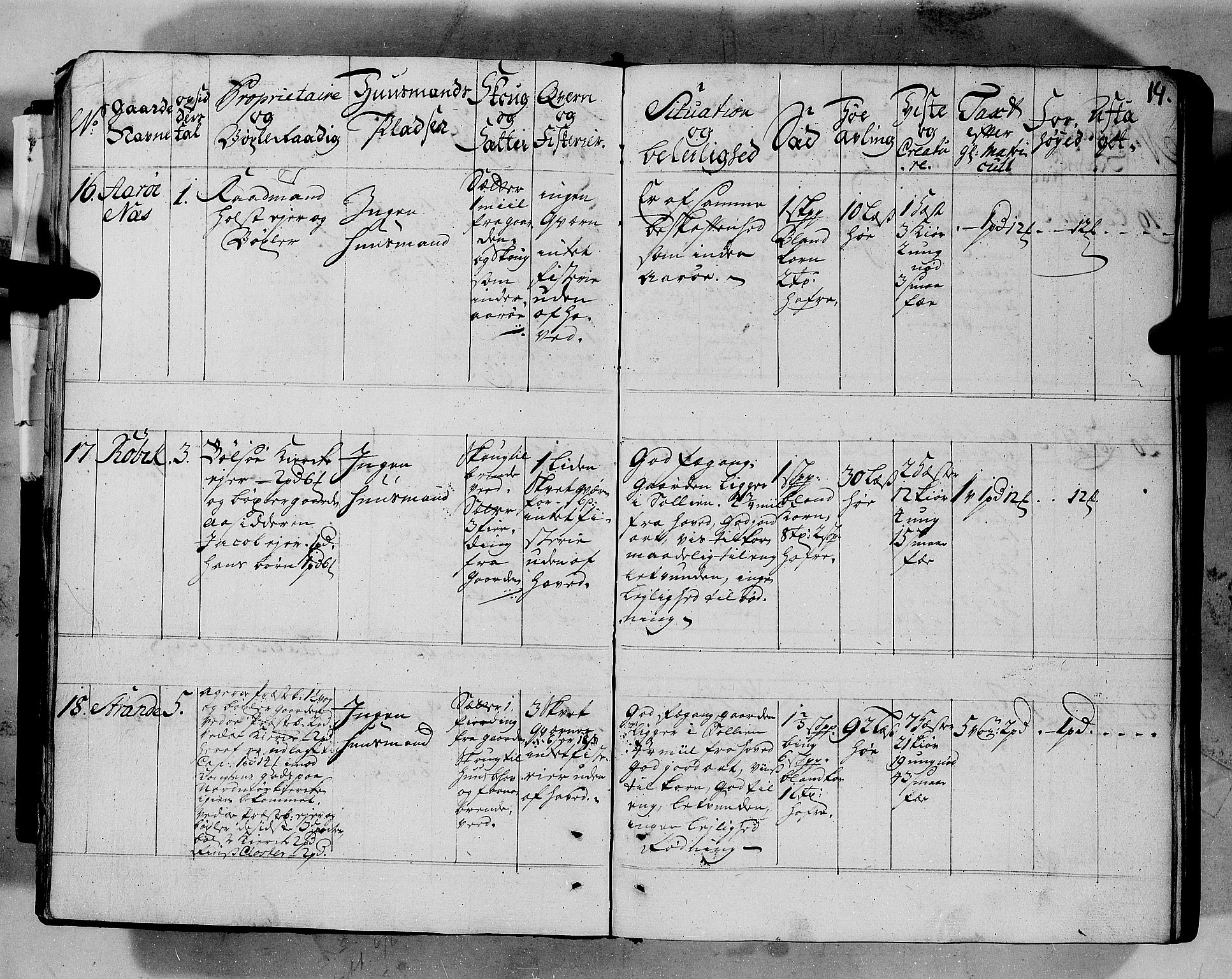 Rentekammeret inntil 1814, Realistisk ordnet avdeling, AV/RA-EA-4070/N/Nb/Nbf/L0152: Romsdal eksaminasjonsprotokoll, 1724, s. 11