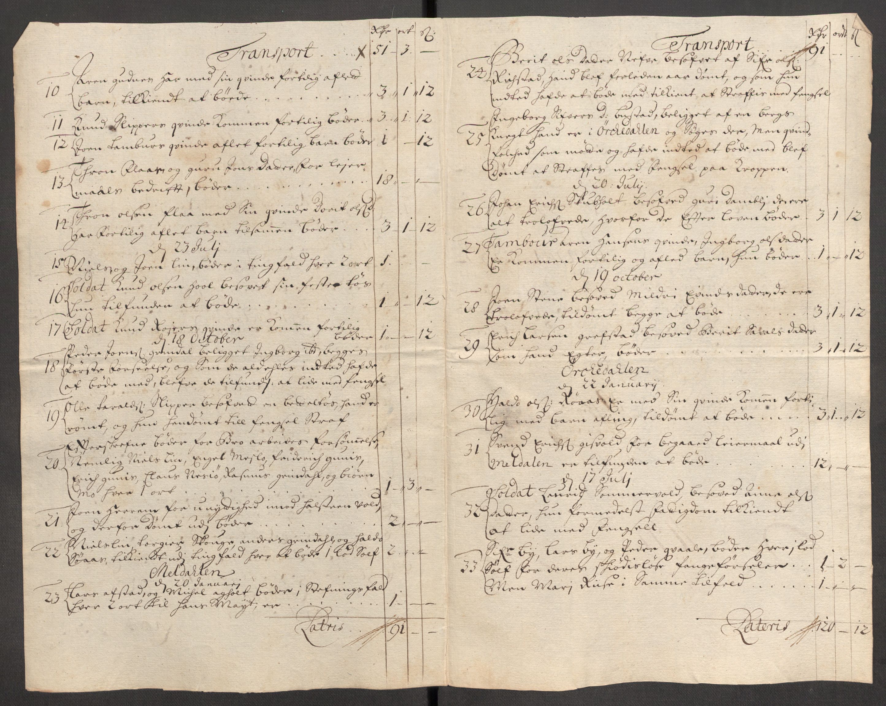 Rentekammeret inntil 1814, Reviderte regnskaper, Fogderegnskap, RA/EA-4092/R60/L3953: Fogderegnskap Orkdal og Gauldal, 1703, s. 172