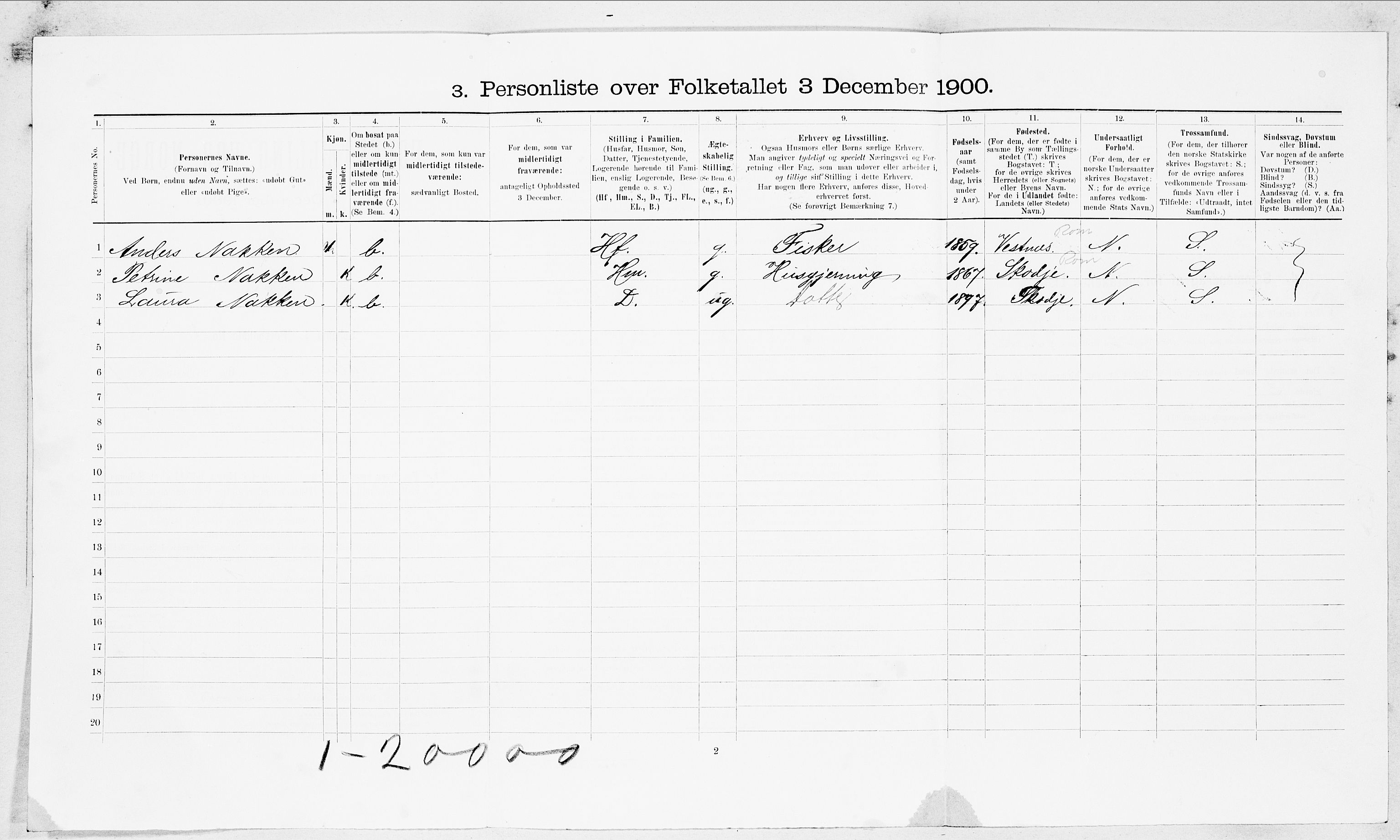 SAT, Folketelling 1900 for 1501 Ålesund kjøpstad, 1900, s. 1865