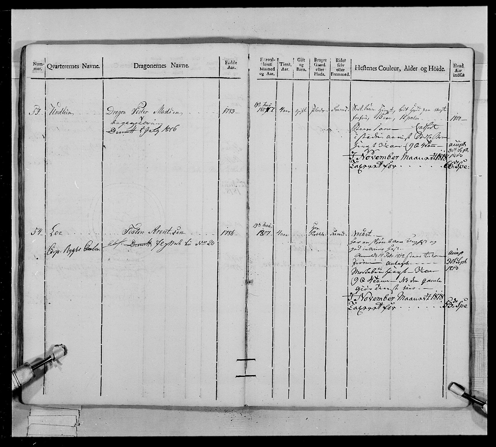 Generalitets- og kommissariatskollegiet, Det kongelige norske kommissariatskollegium, AV/RA-EA-5420/E/Eh/L0022b: Trondheimske dragonregiment, 1809-1811, s. 421