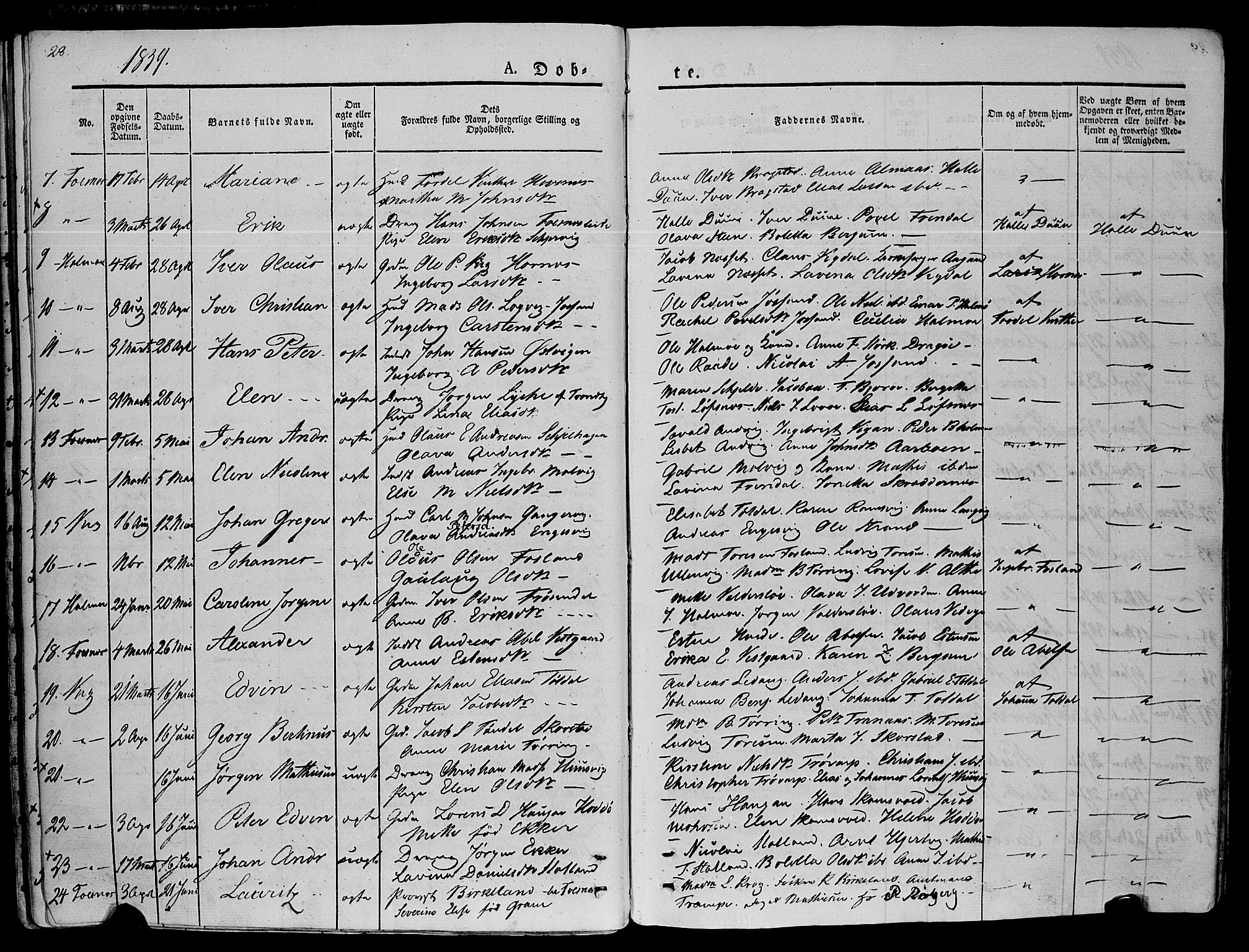 Ministerialprotokoller, klokkerbøker og fødselsregistre - Nord-Trøndelag, AV/SAT-A-1458/773/L0614: Ministerialbok nr. 773A05, 1831-1856, s. 28