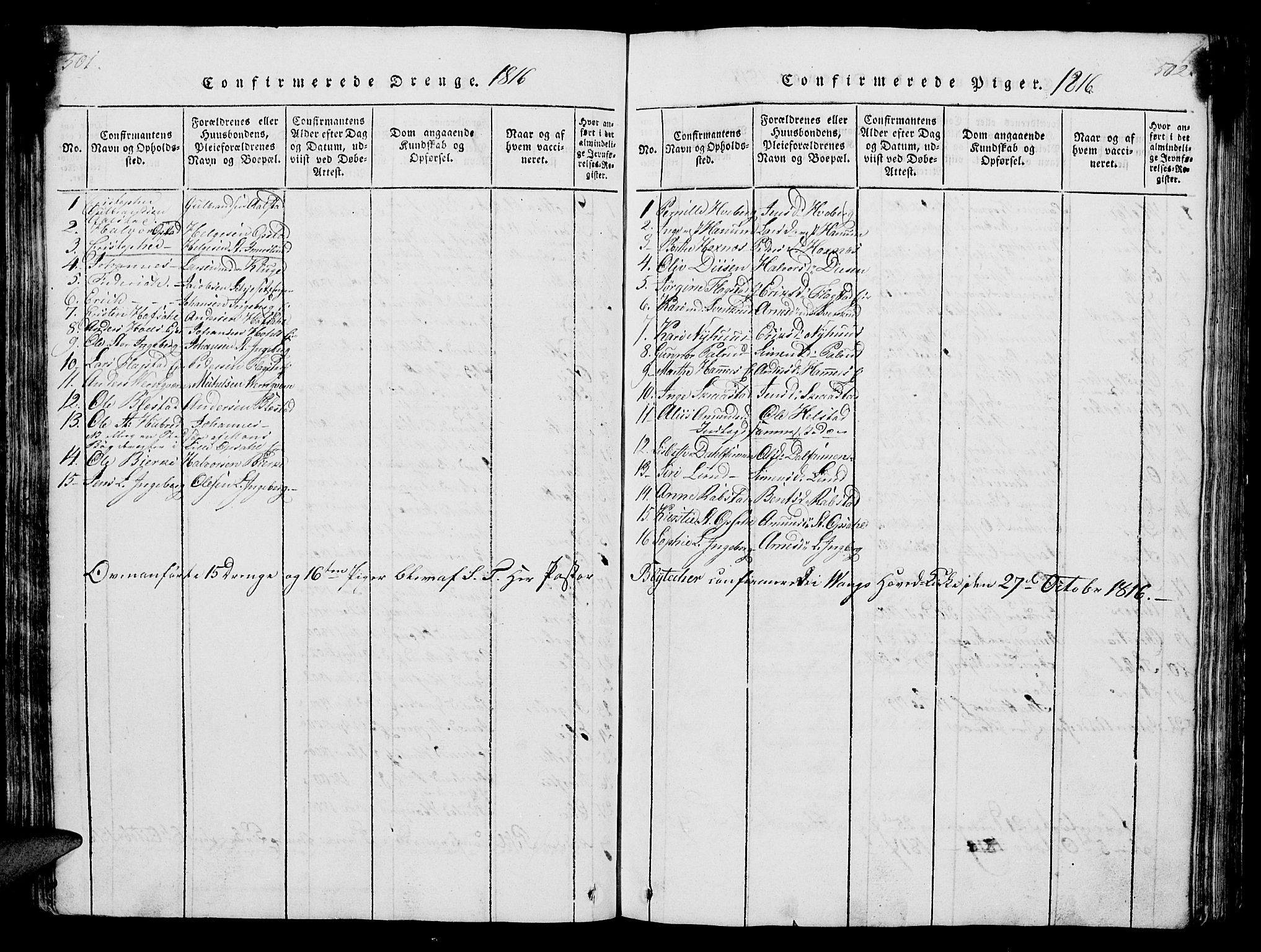 Vang prestekontor, Hedmark, SAH/PREST-008/H/Ha/Hab/L0004: Klokkerbok nr. 4, 1813-1827, s. 501-502