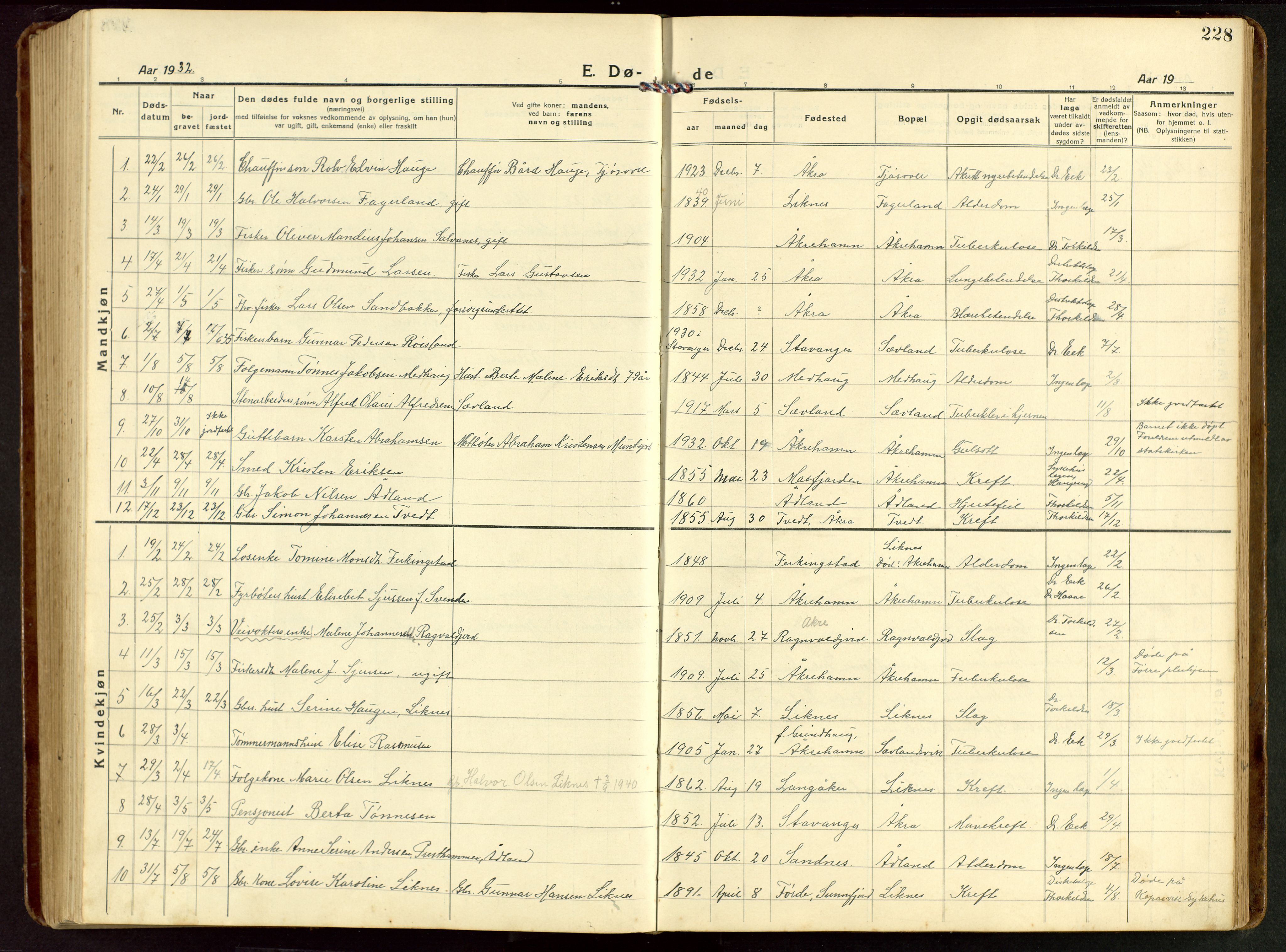 Kopervik sokneprestkontor, SAST/A-101850/H/Ha/Hab/L0014: Klokkerbok nr. B 14, 1922-1947, s. 228