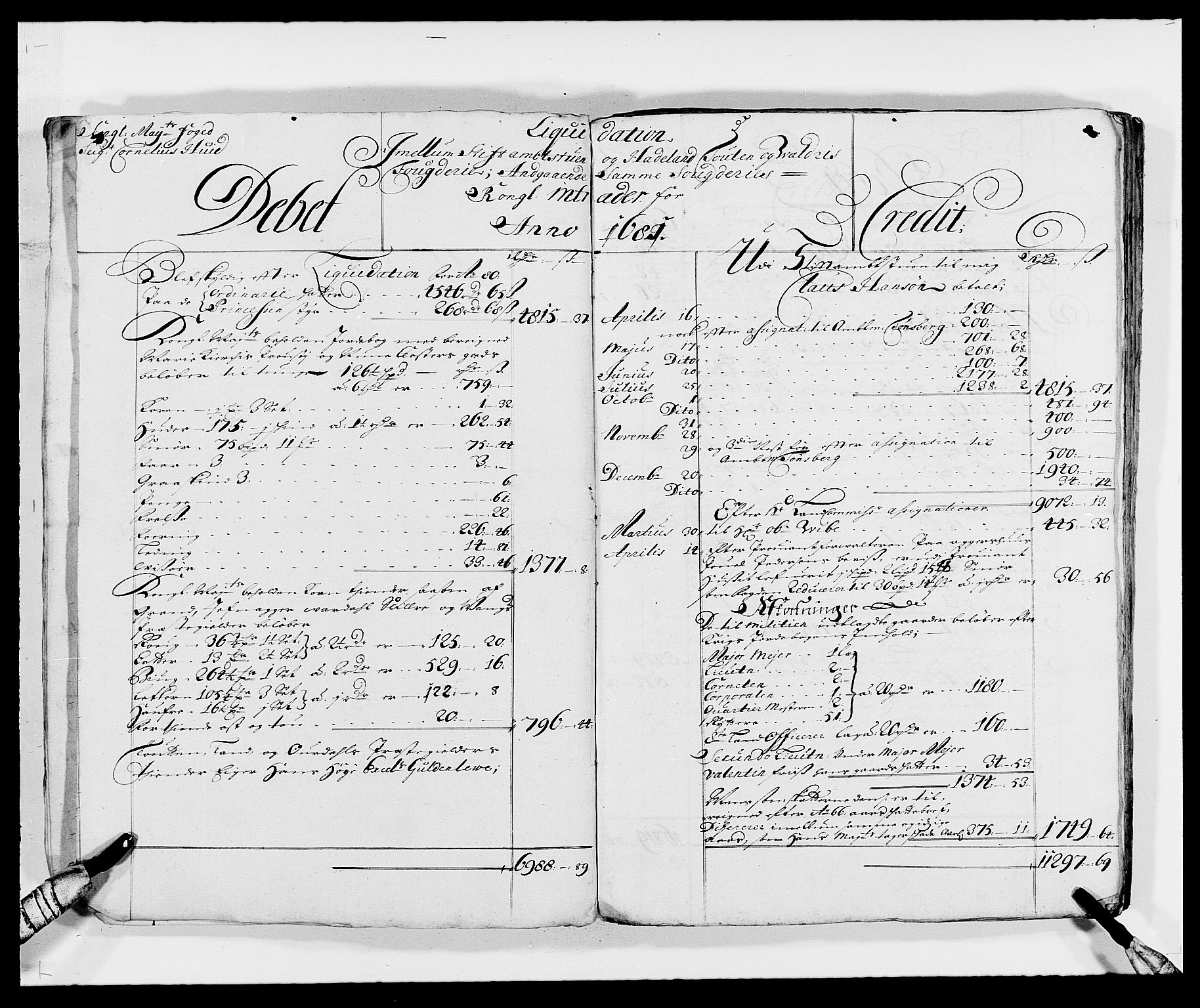 Rentekammeret inntil 1814, Reviderte regnskaper, Fogderegnskap, AV/RA-EA-4092/R18/L1287: Fogderegnskap Hadeland, Toten og Valdres, 1688, s. 91