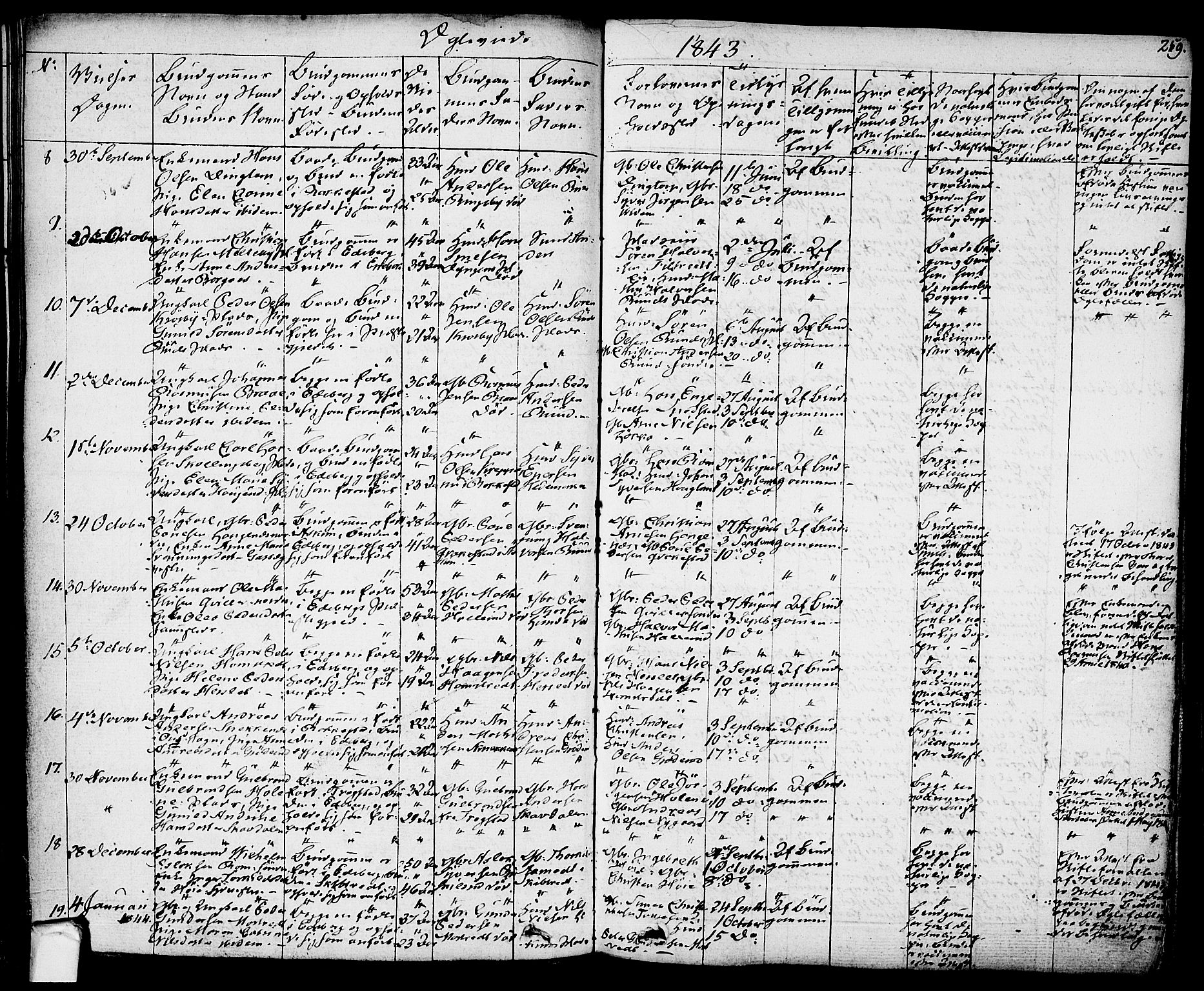 Eidsberg prestekontor Kirkebøker, AV/SAO-A-10905/F/Fa/L0008: Ministerialbok nr. I 8, 1832-1848, s. 259