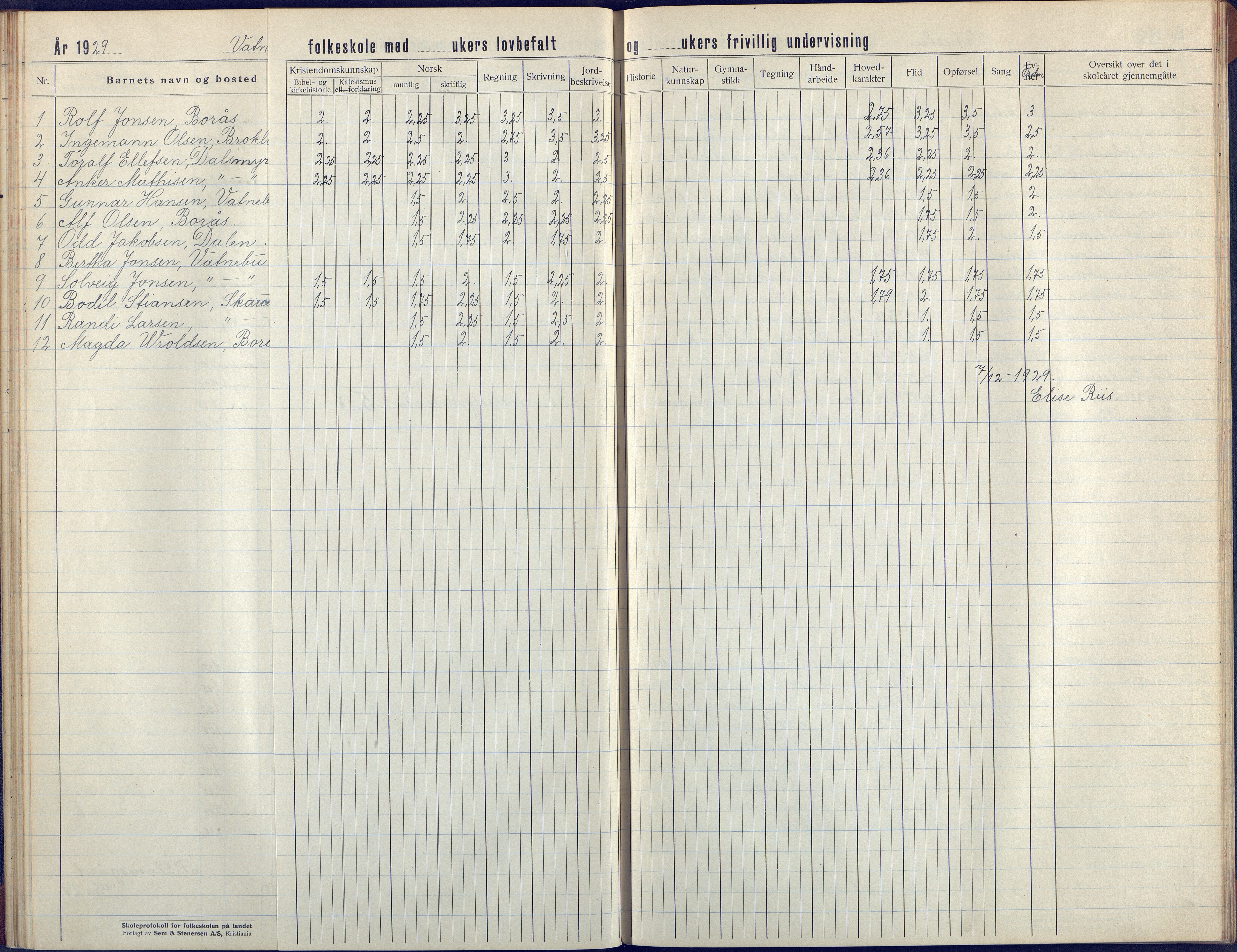 Flosta kommune, Vatnebu skole, AAKS/KA0916-550d/F3/L0004: Skoleprotokoll, 1924-1931