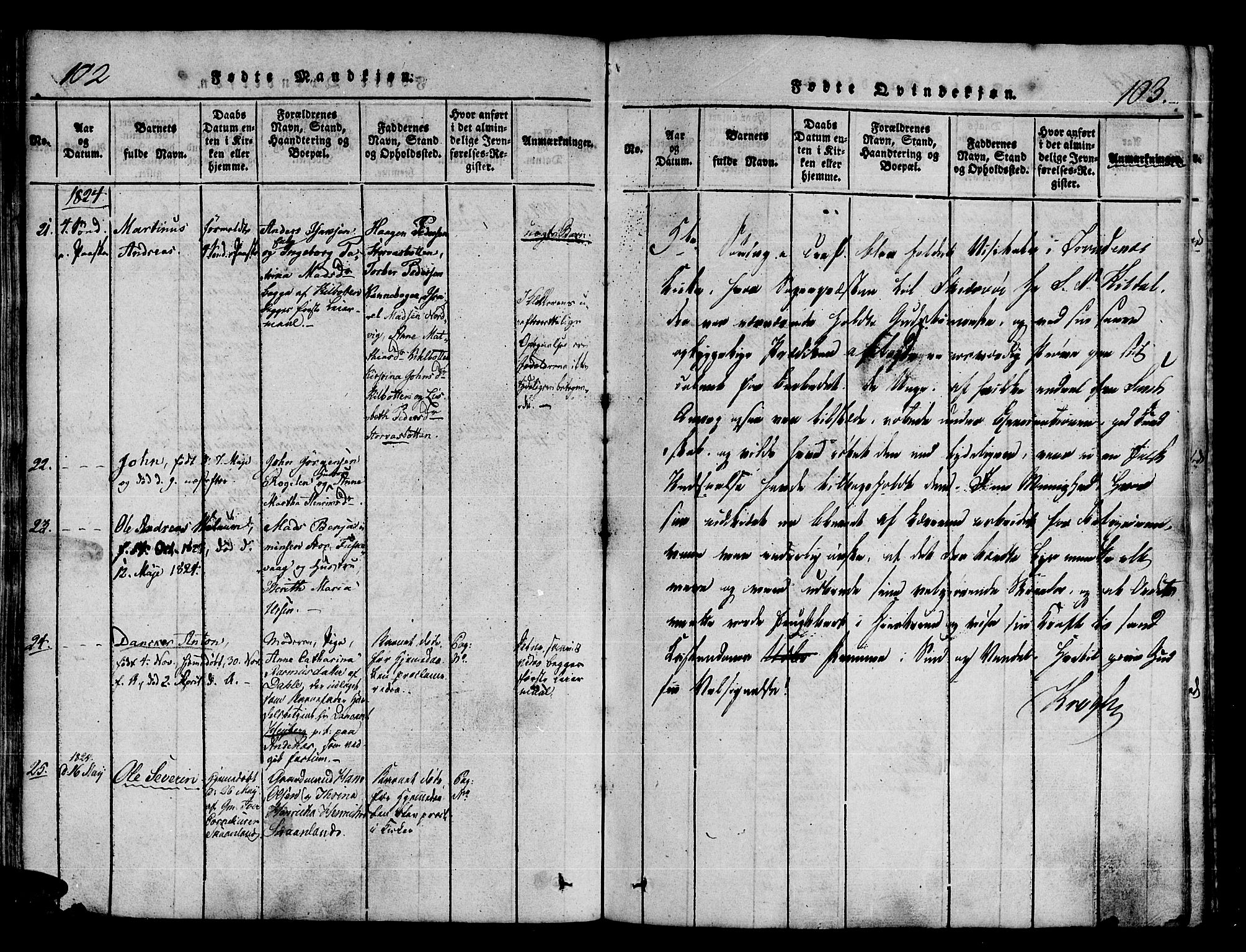 Trondenes sokneprestkontor, AV/SATØ-S-1319/H/Ha/L0006kirke: Ministerialbok nr. 6, 1821-1827, s. 102-103