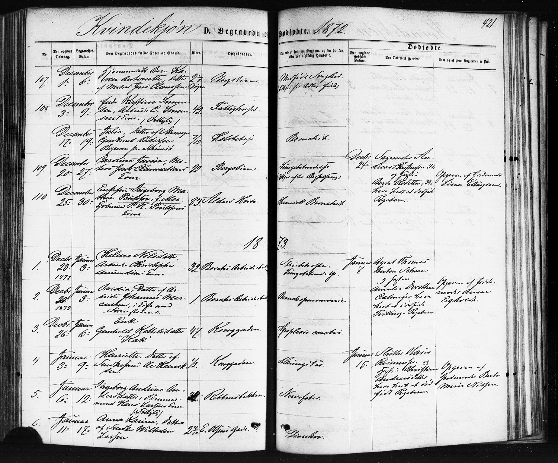 Bragernes kirkebøker, AV/SAKO-A-6/F/Fb/L0004: Ministerialbok nr. II 4, 1869-1875, s. 421