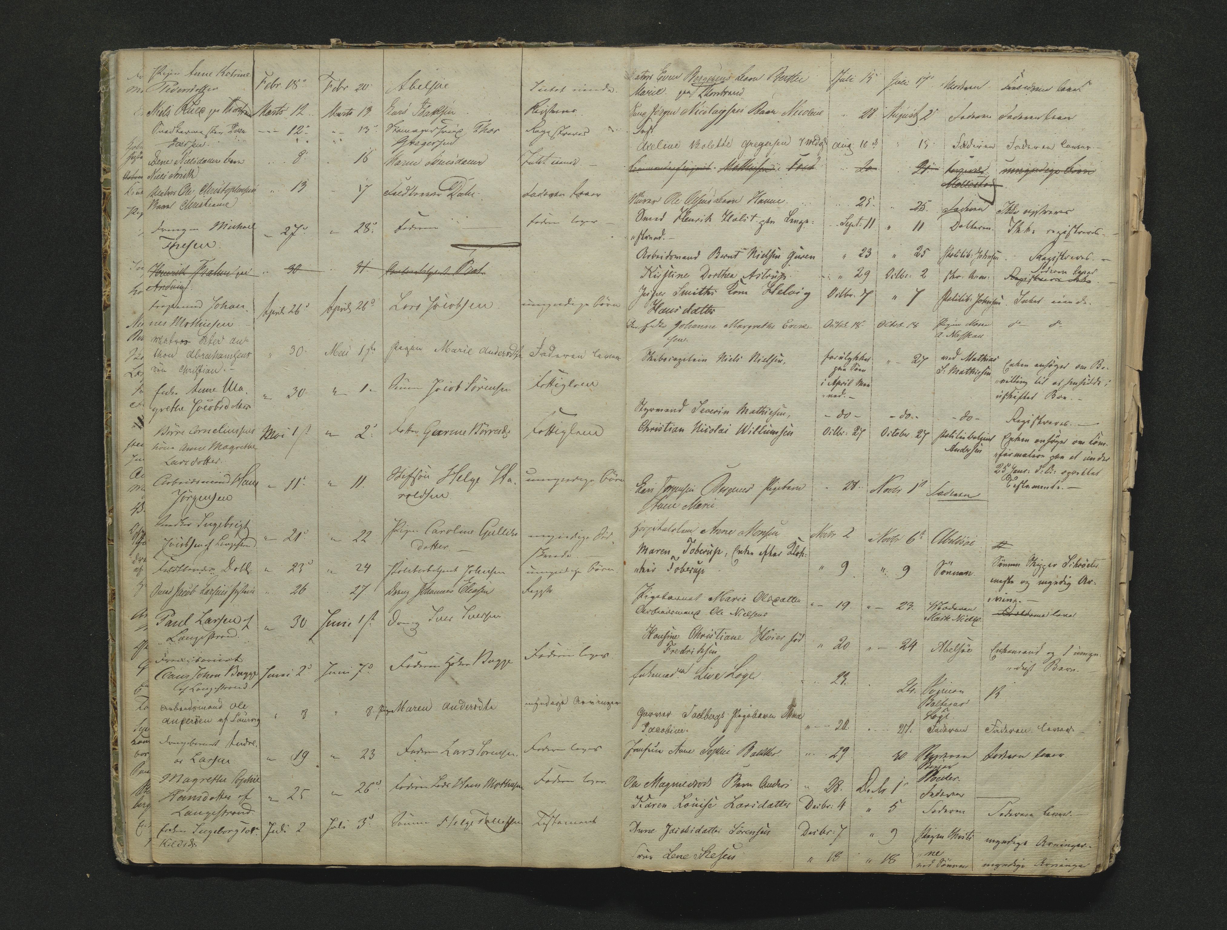 Larvik byfogd, AV/SAKO-A-218/H/Ha/Hab/L0001b: Dødsanmeldelsesprotokoll, 1838-1856