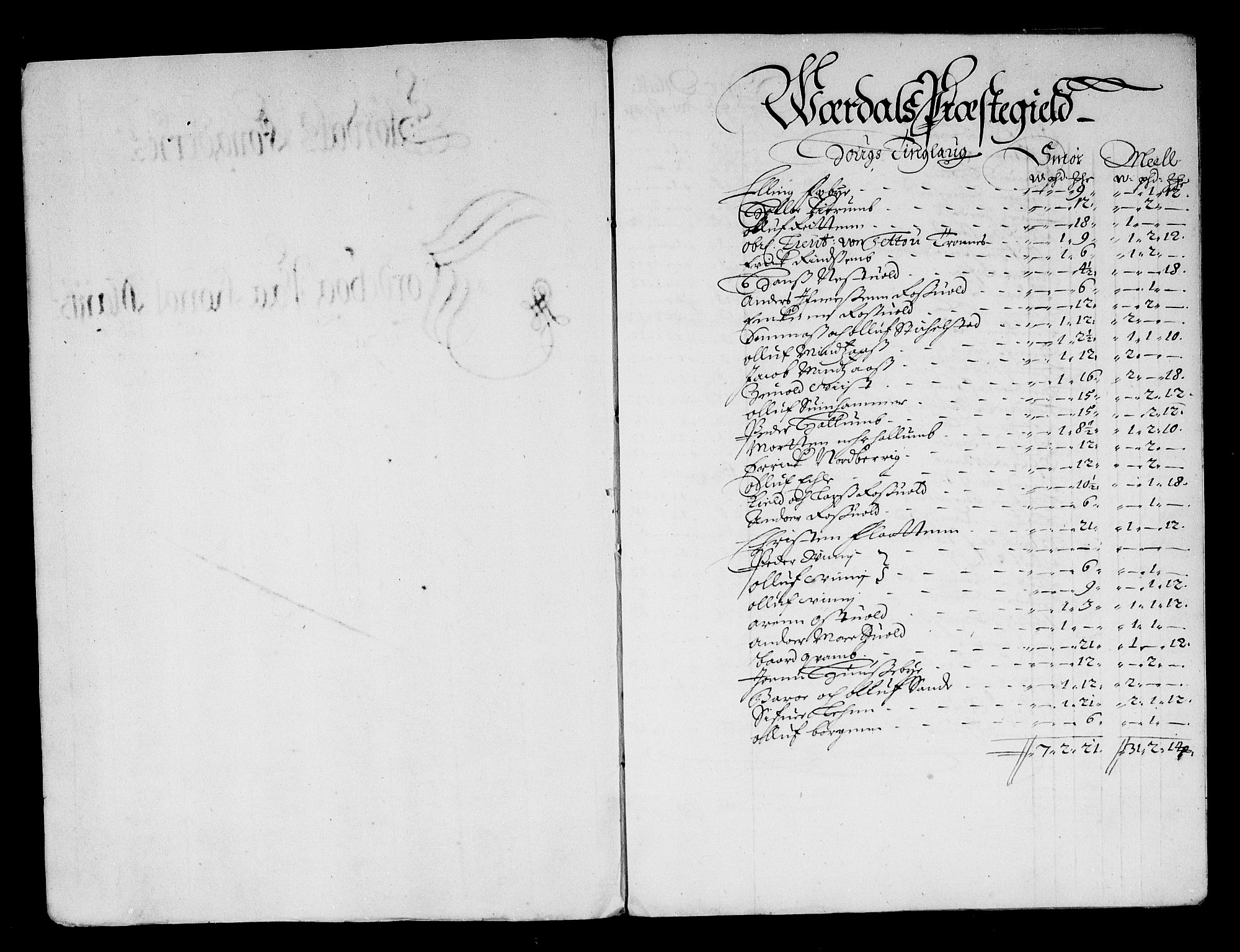 Rentekammeret inntil 1814, Reviderte regnskaper, Stiftamtstueregnskaper, Trondheim stiftamt og Nordland amt, AV/RA-EA-6044/R/Rg/L0071: Trondheim stiftamt og Nordland amt, 1683