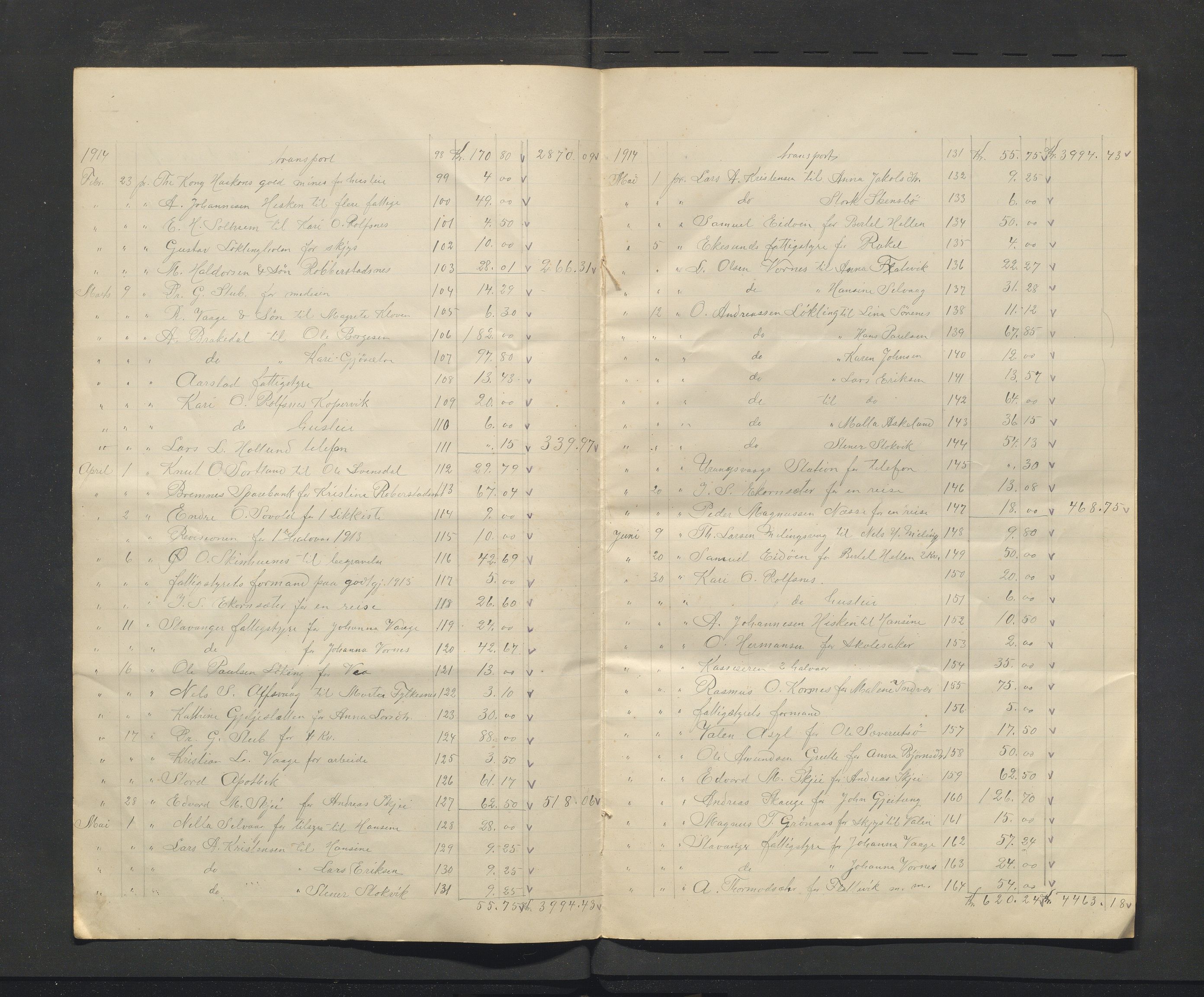 Bremnes kommune. Fattigkassen. Bremnes sokn / kommune, IKAH/1220-121.2/R/Ra/L0001/0005: Årsrekneskap for Bremnes fattigkasse / Årsrekneskap, 1913-1914