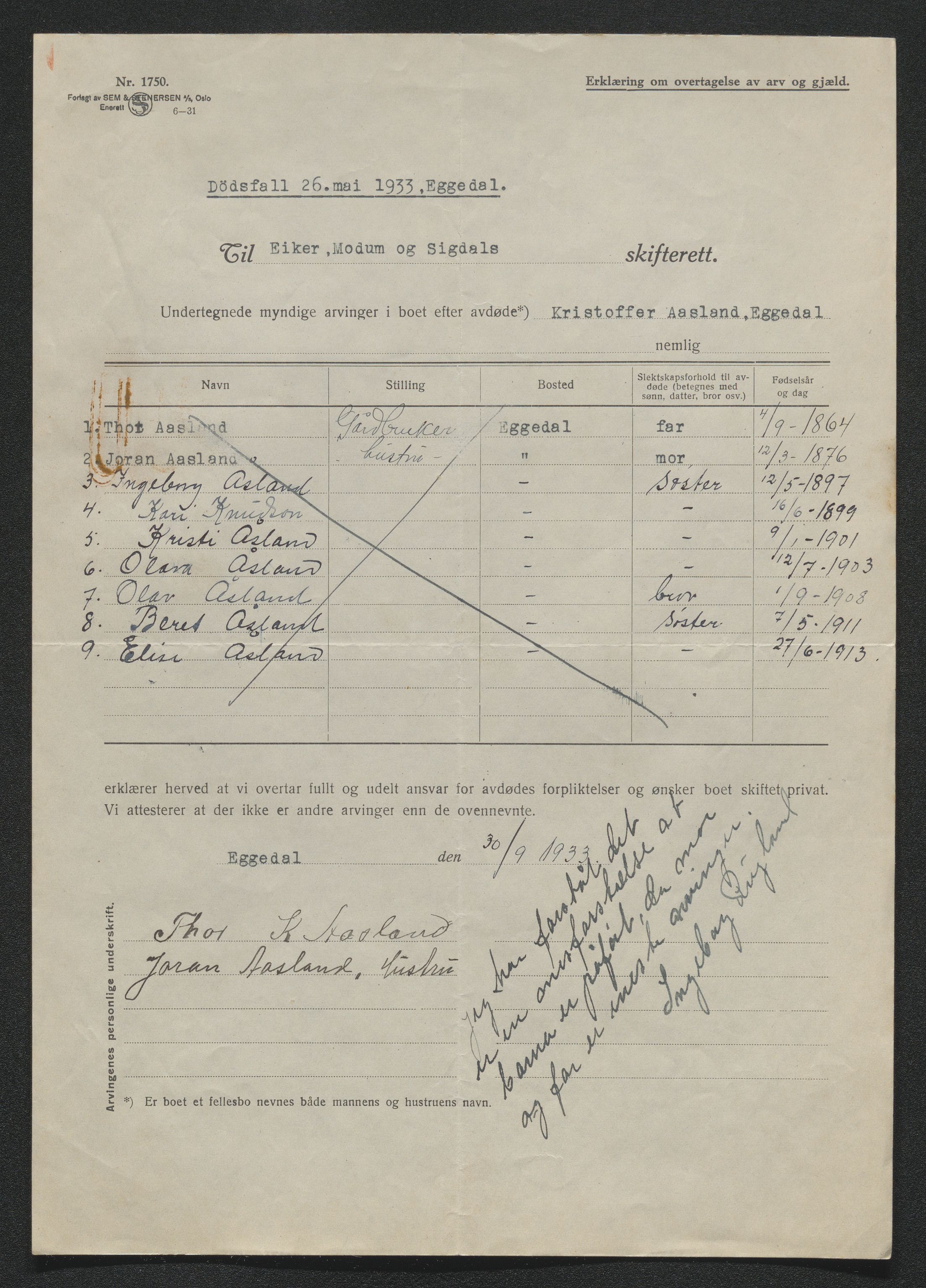 Eiker, Modum og Sigdal sorenskriveri, SAKO/A-123/H/Ha/Hab/L0048: Dødsfallsmeldinger, 1933, s. 398