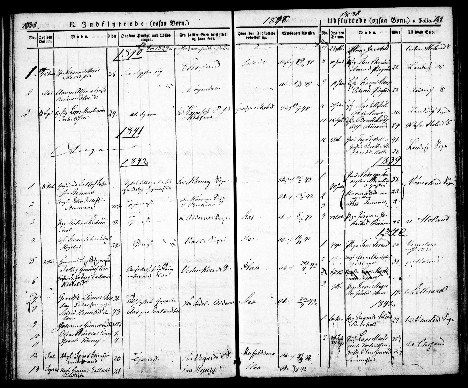 Birkenes sokneprestkontor, SAK/1111-0004/F/Fa/L0001: Ministerialbok nr. A 1, 1829-1849, s. 165