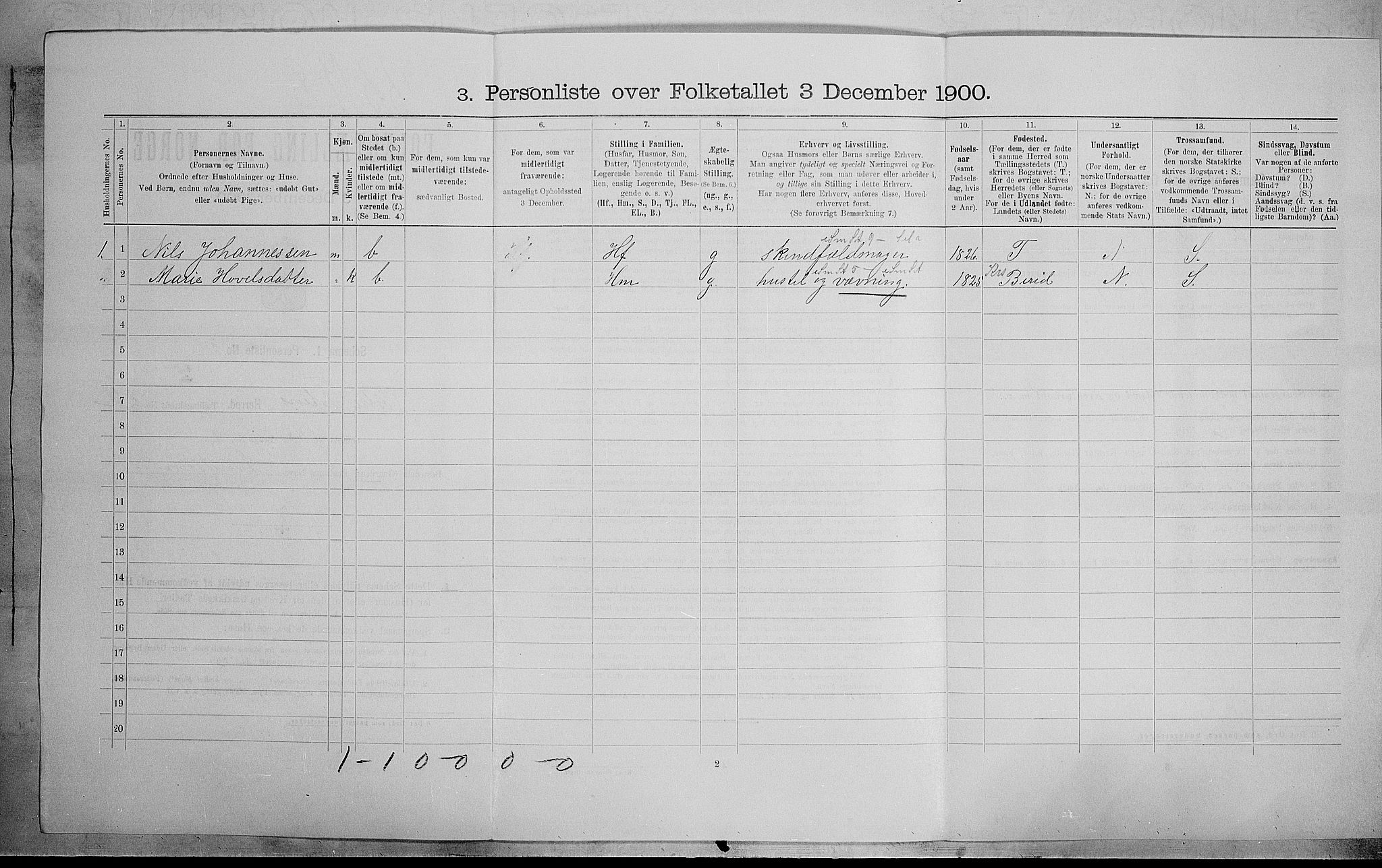 SAH, Folketelling 1900 for 0528 Østre Toten herred, 1900, s. 388