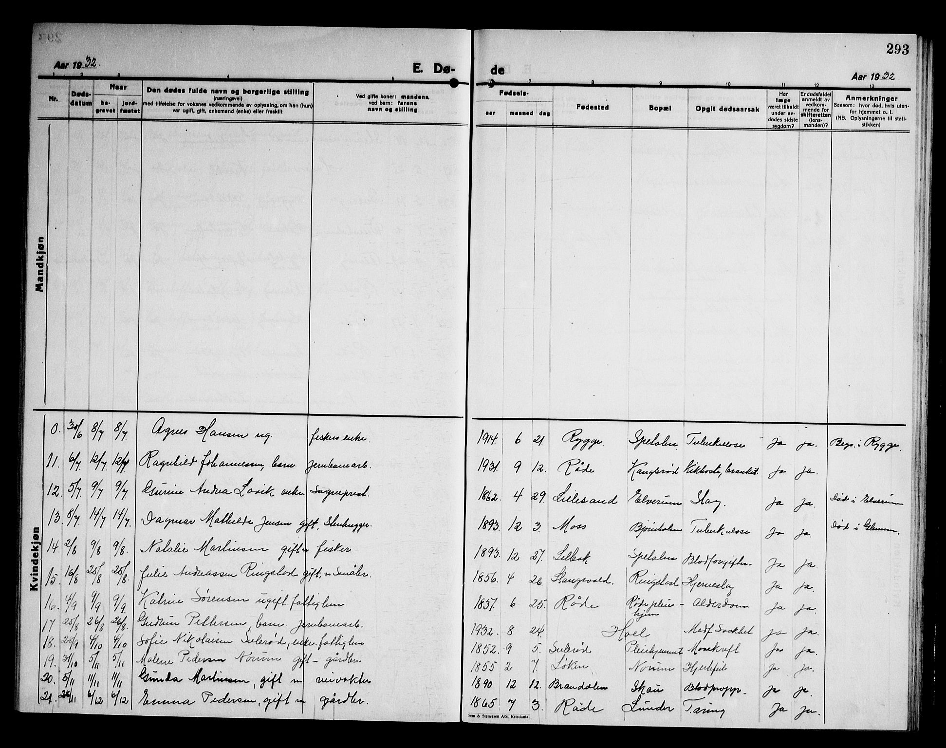 Råde prestekontor kirkebøker, AV/SAO-A-2009/G/Ga/L0002: Klokkerbok nr. I 2, 1926-1947, s. 293